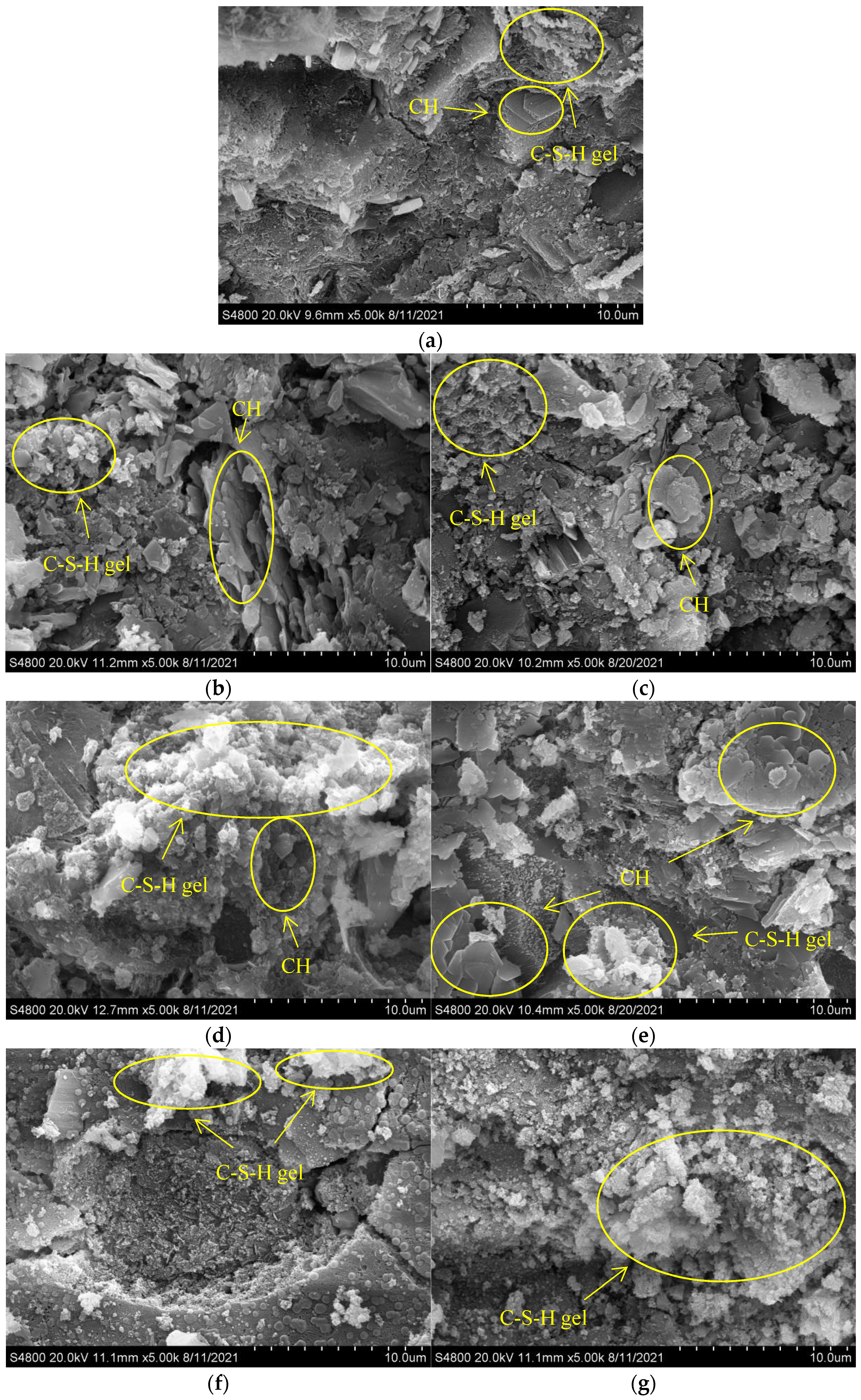 Materials 15 00398 g006a