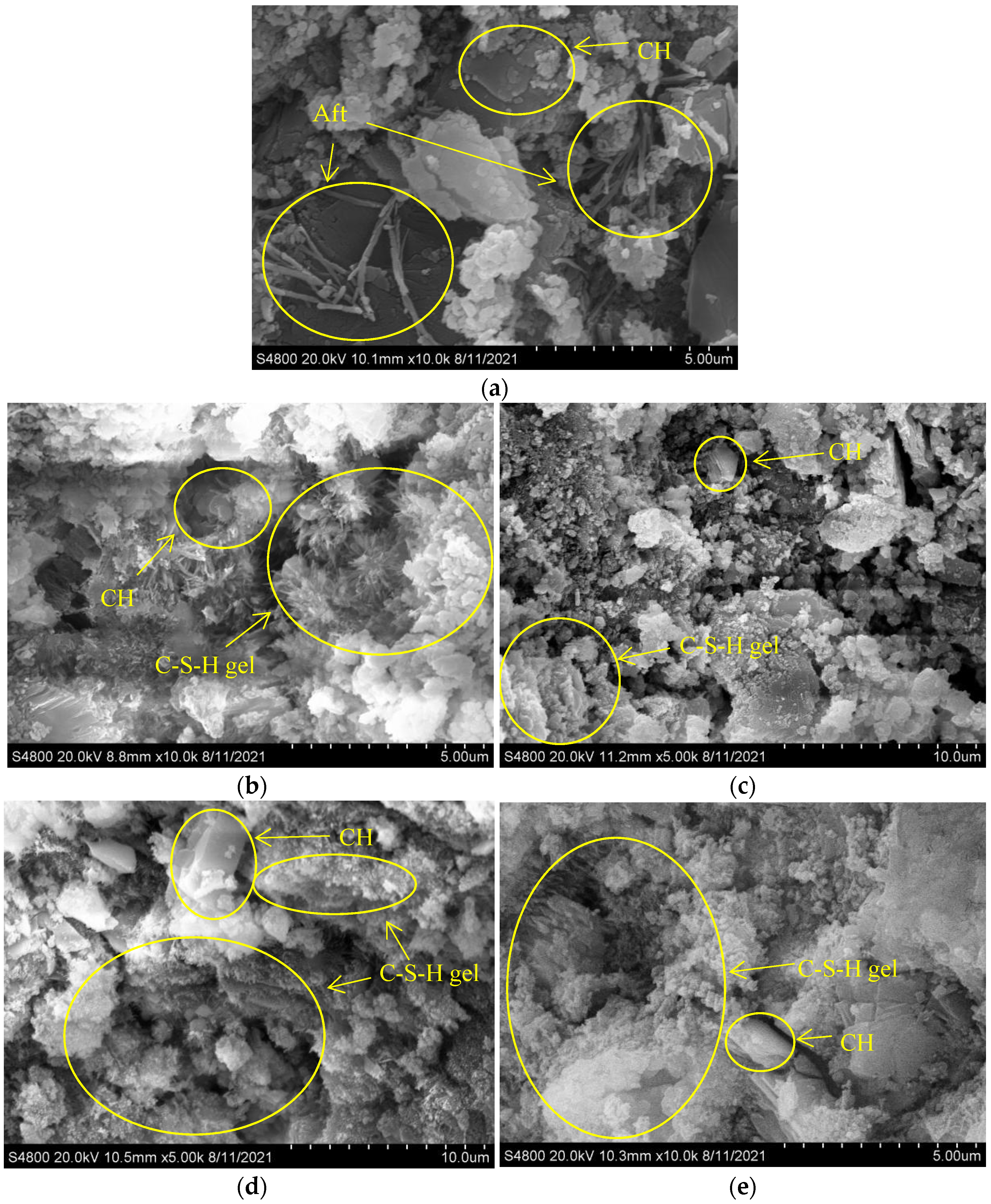 Materials 15 00398 g007a