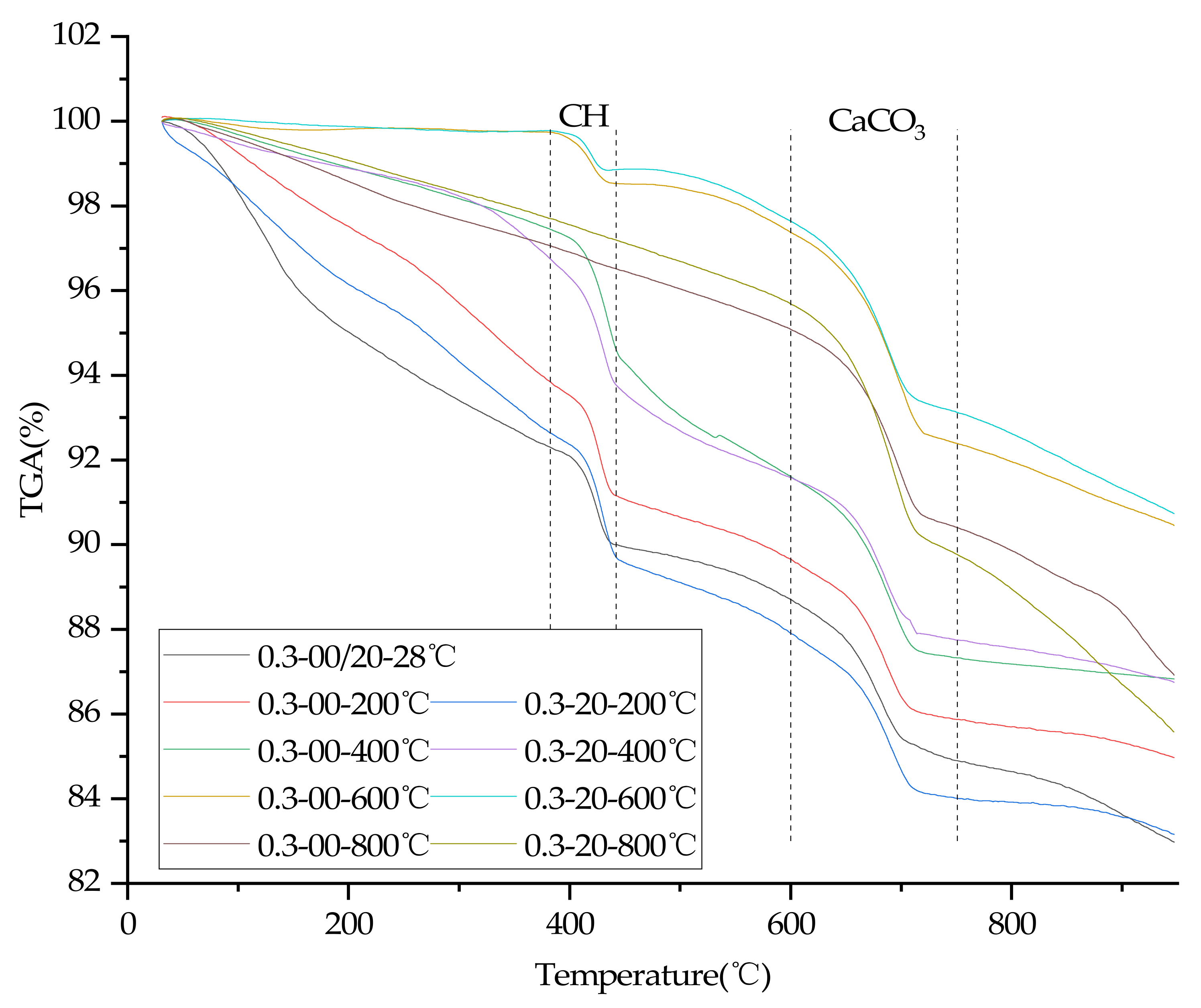Materials 15 00398 g008