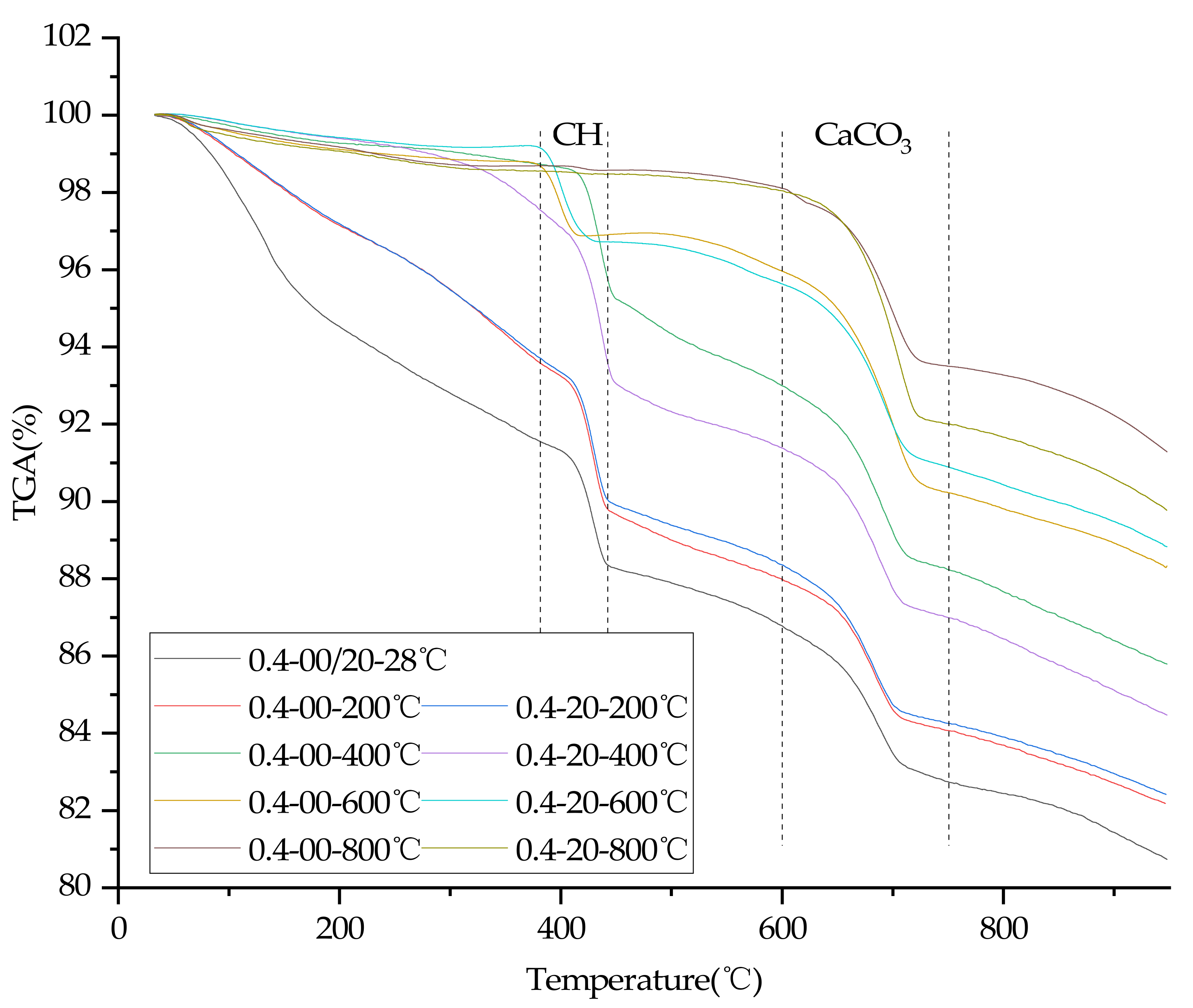 Materials 15 00398 g009
