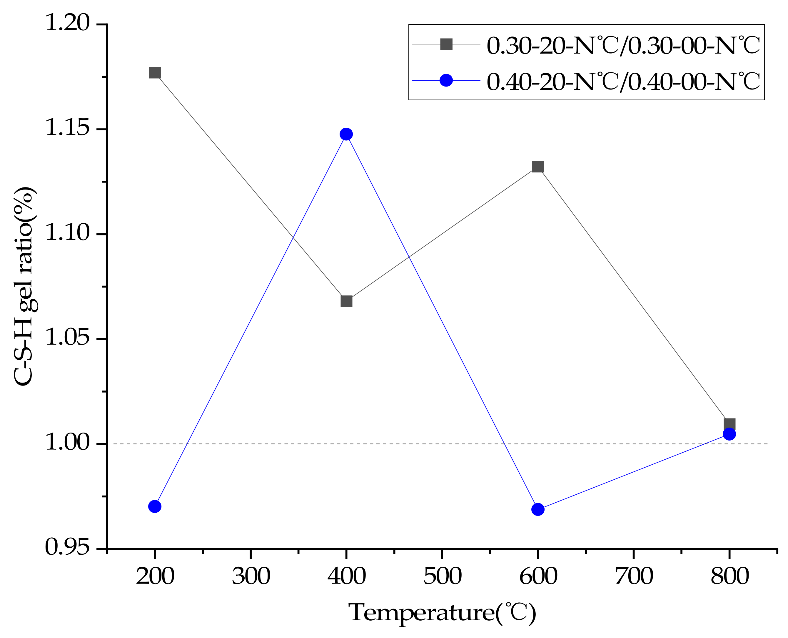 Materials 15 00398 g010