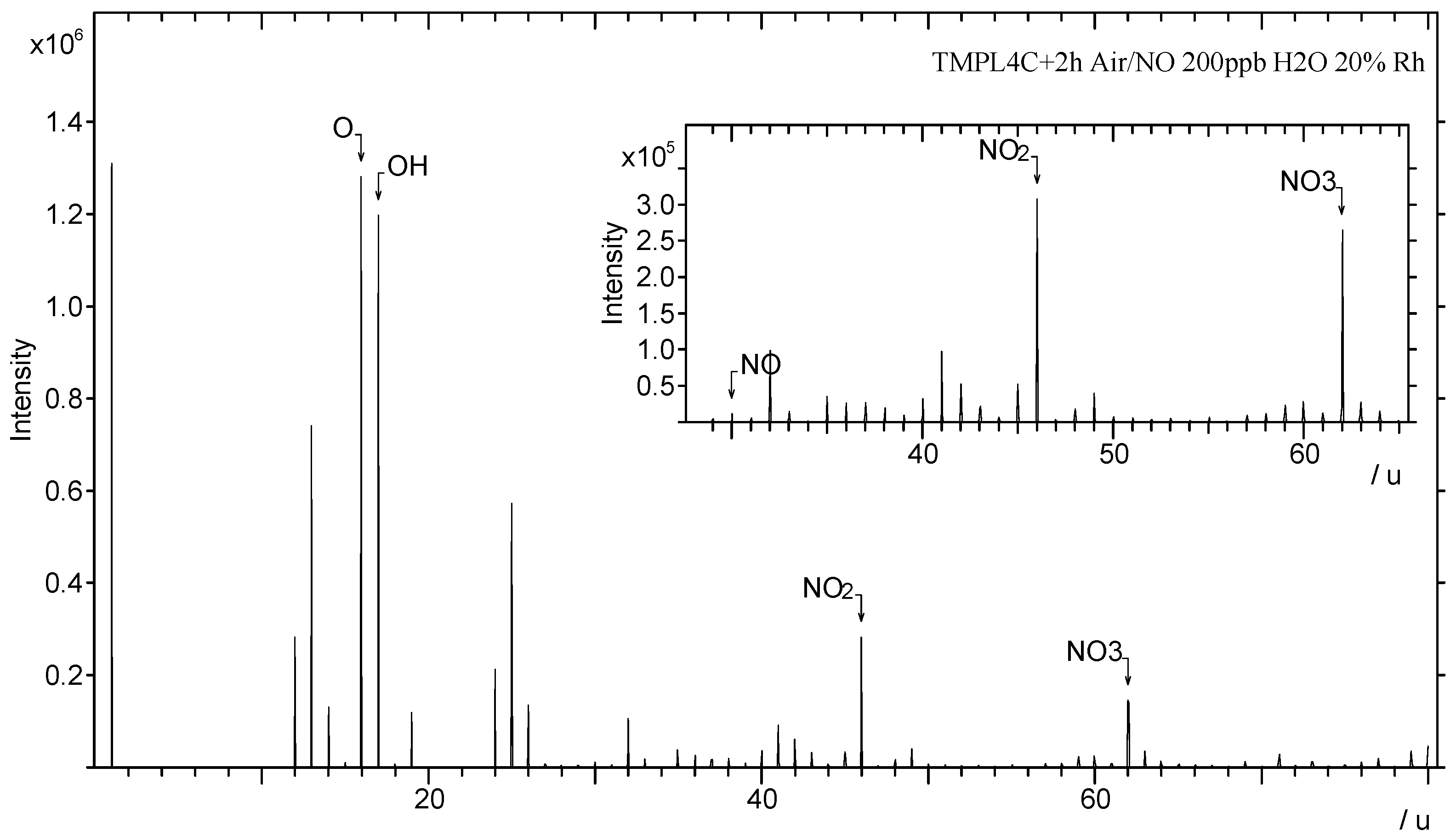 Materials 15 00402 g002