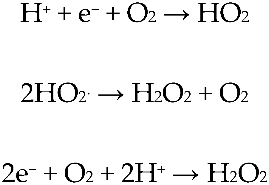 Materials 15 00402 sch002