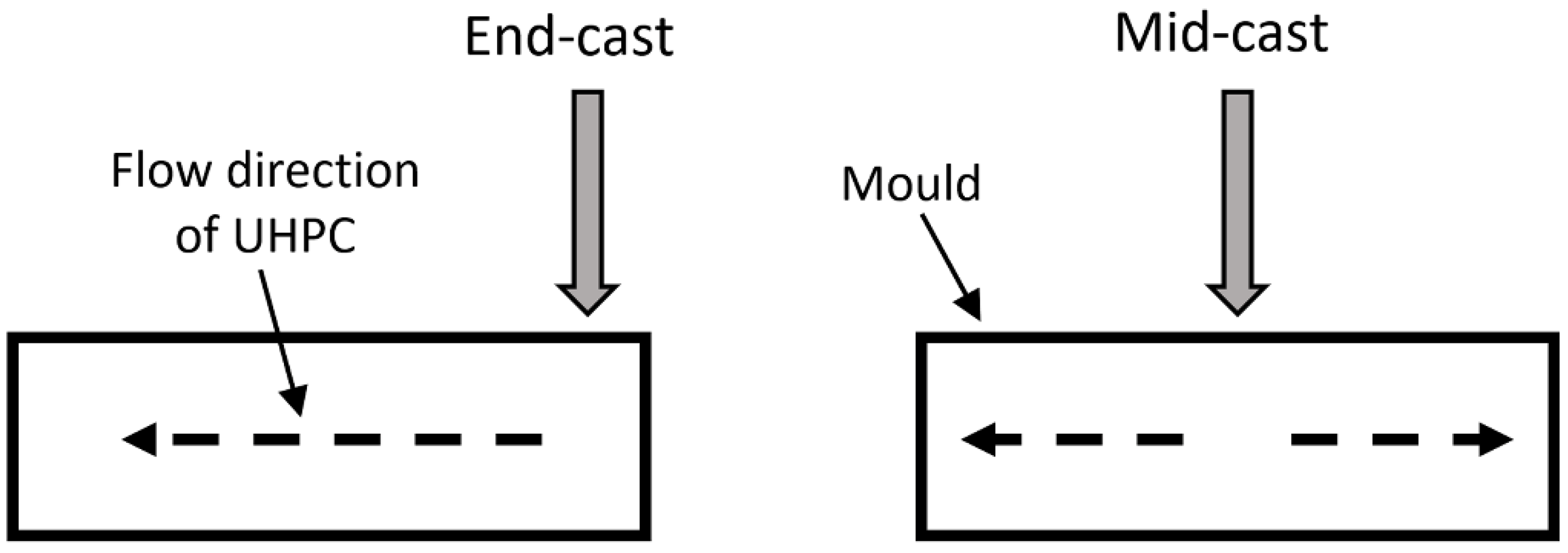 Materials 15 00404 g001