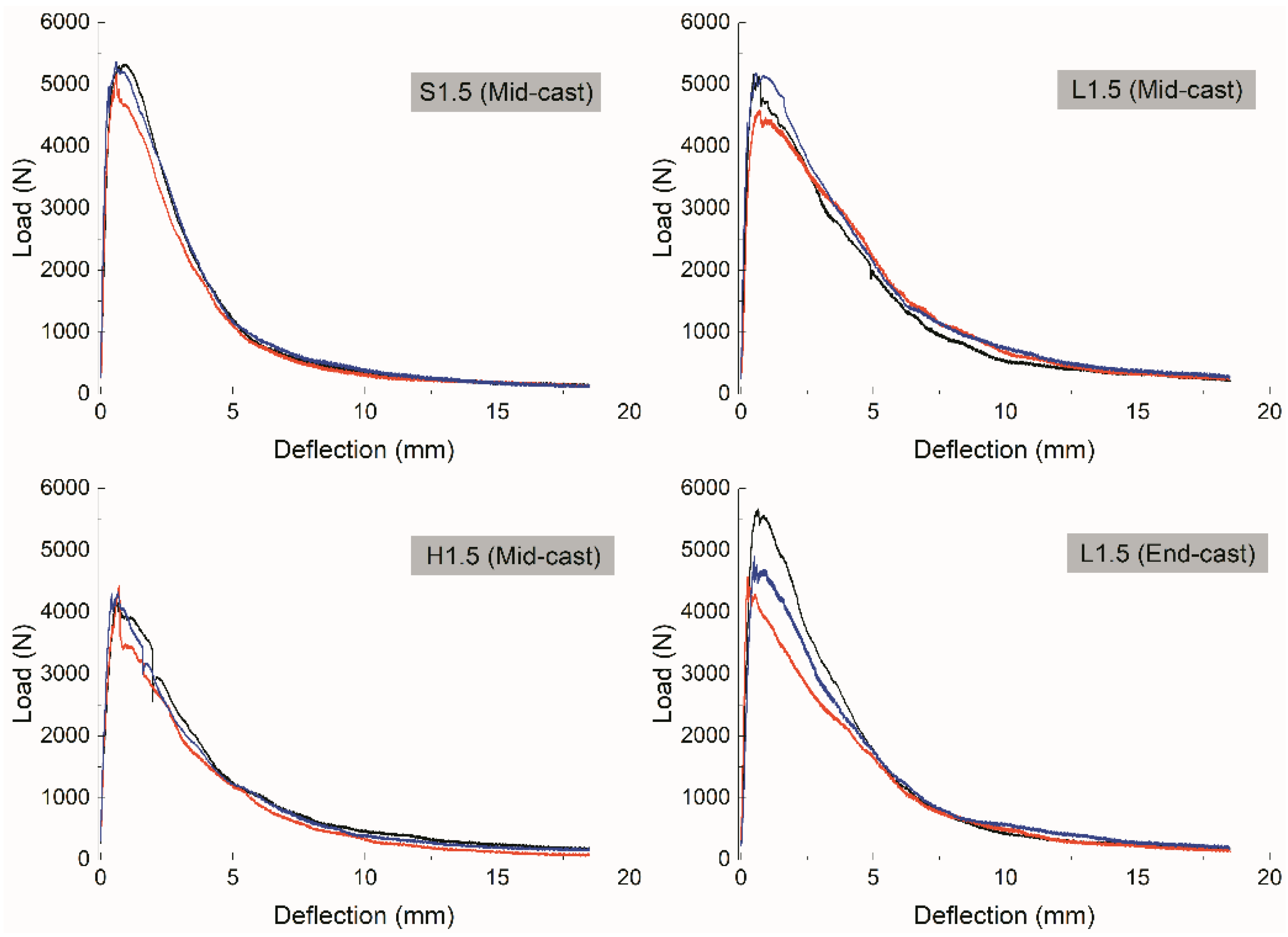 Materials 15 00404 g004