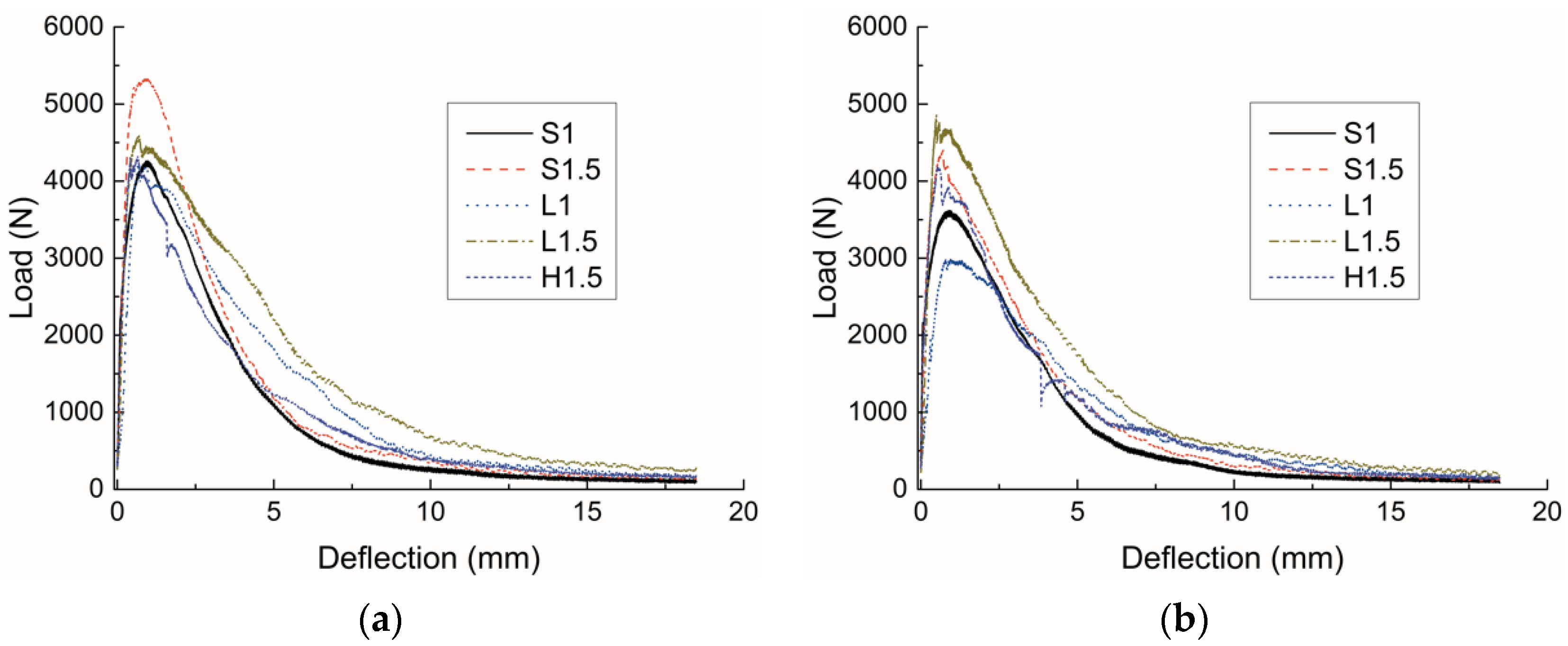 Materials 15 00404 g005