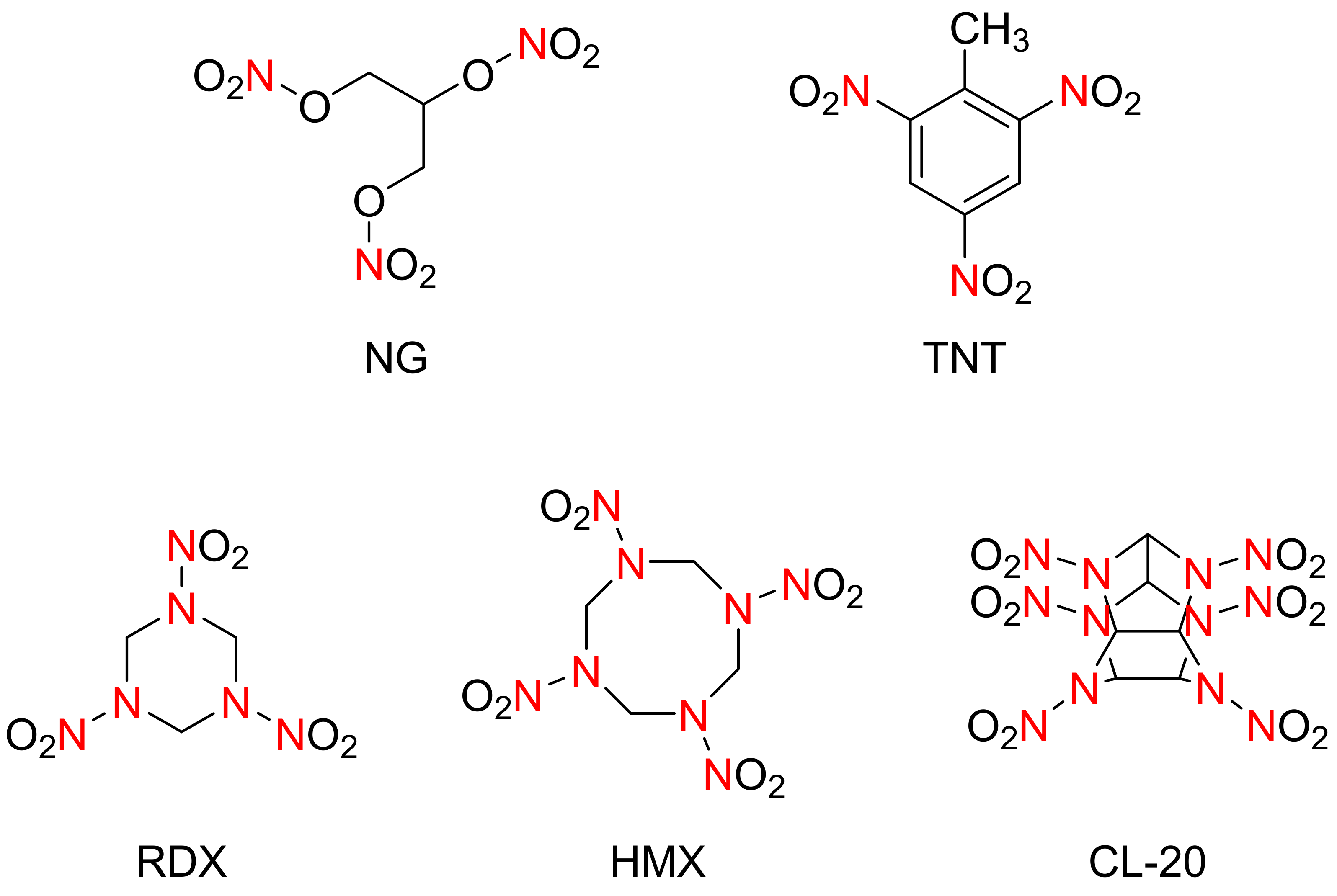 Structures of RDX and HMX  Download Scientific Diagram