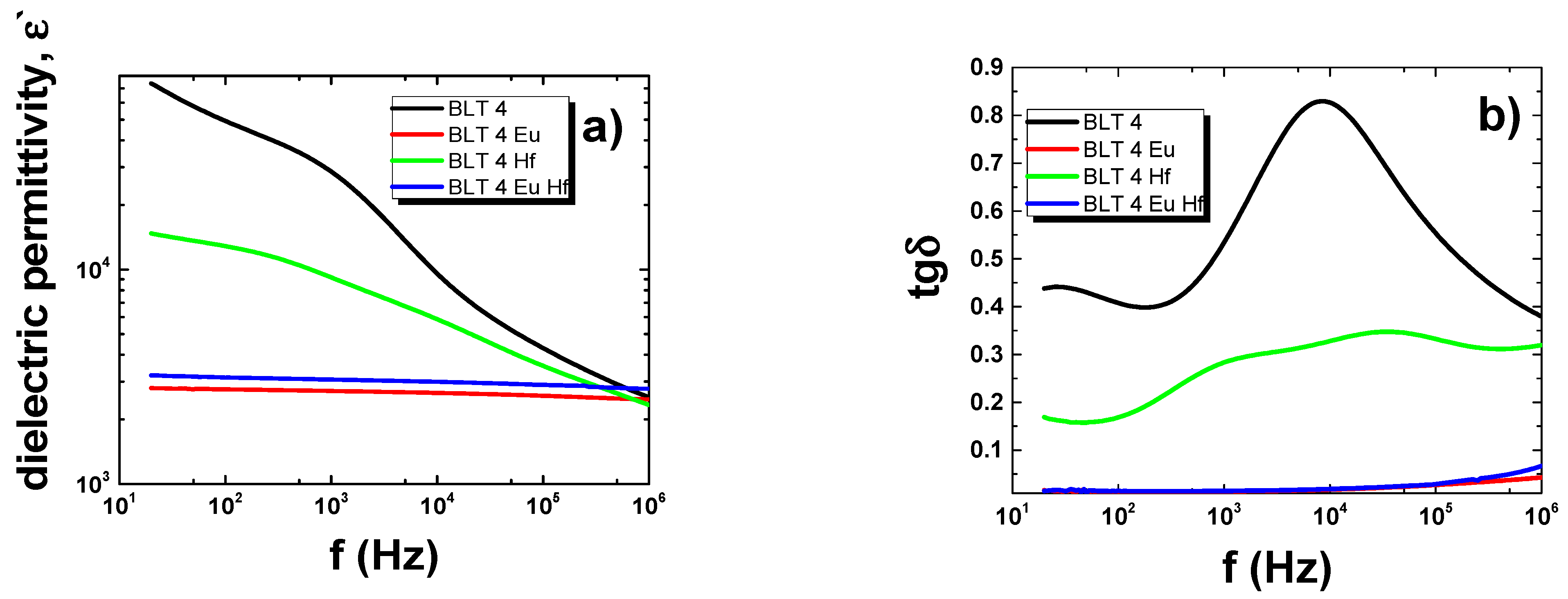 Materials 15 00413 g002