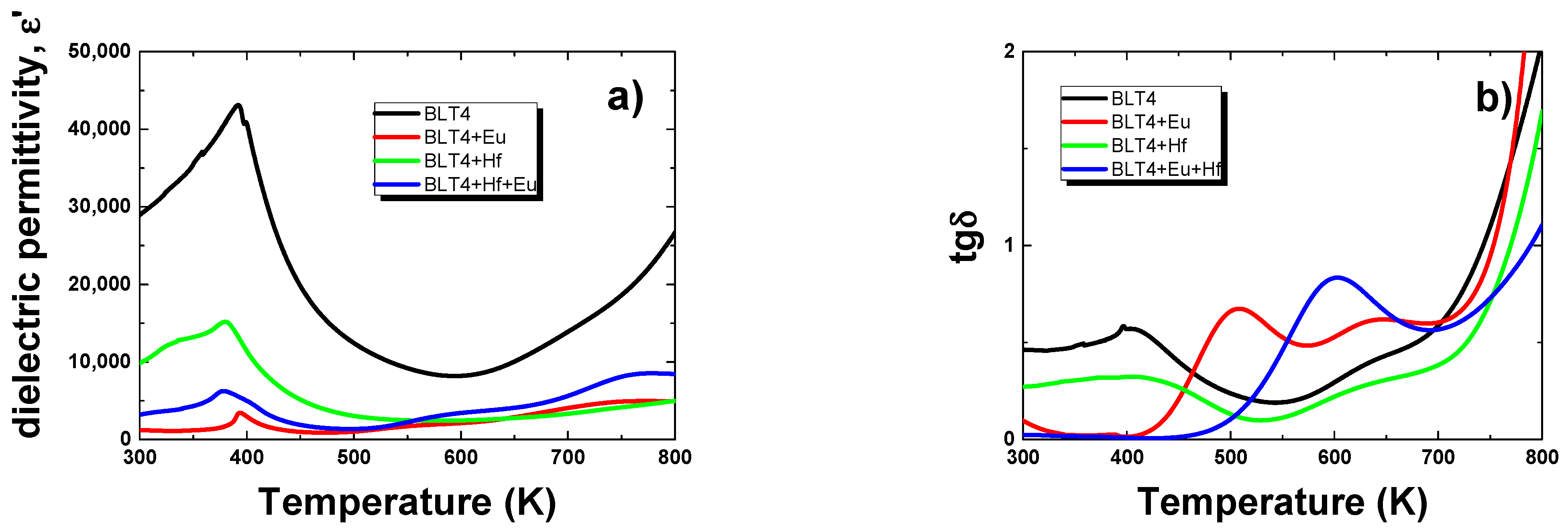 Materials 15 00413 g003