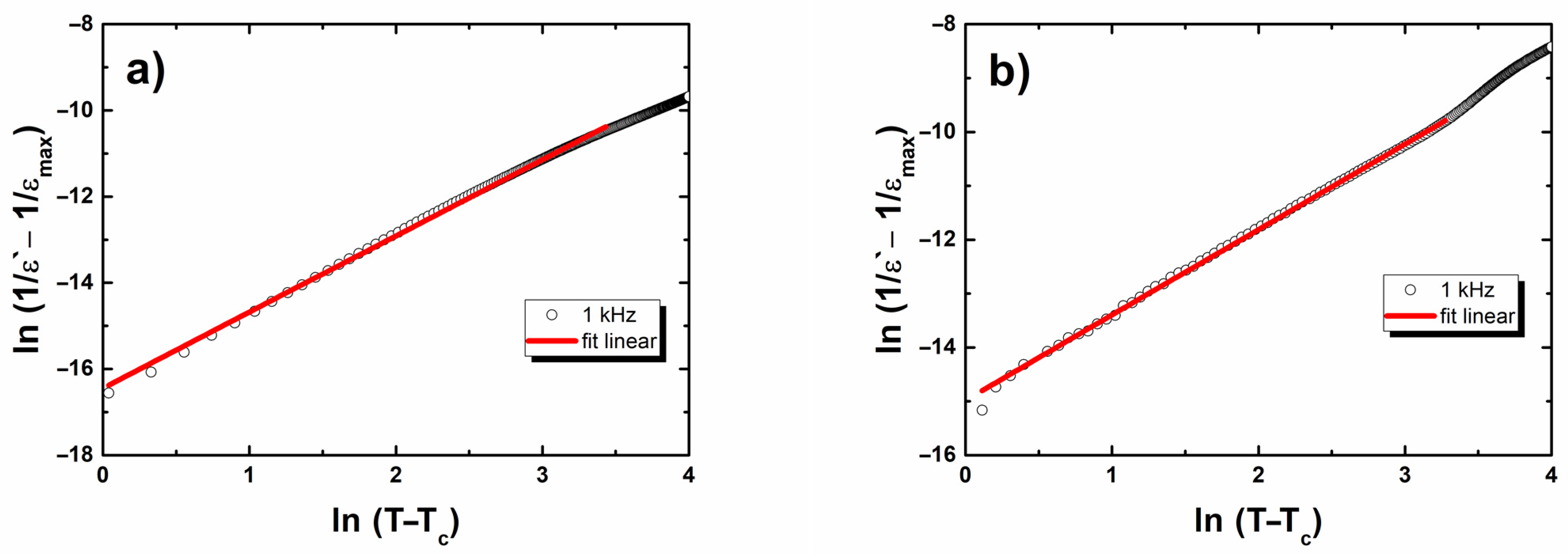 Materials 15 00413 g006