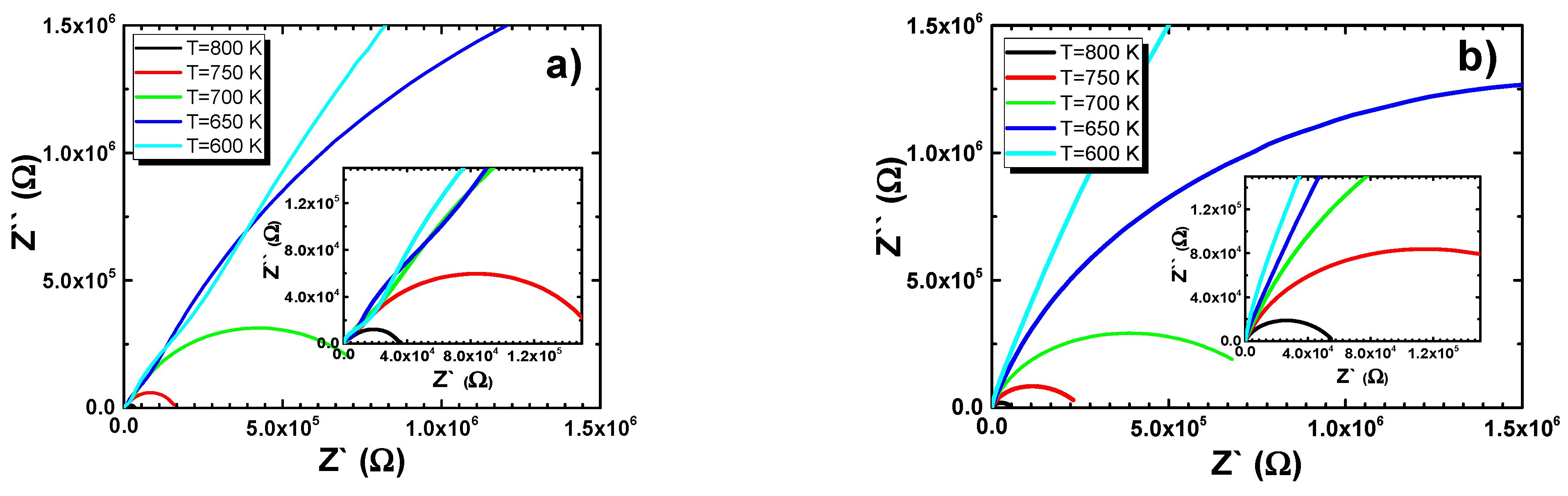 Materials 15 00413 g009a