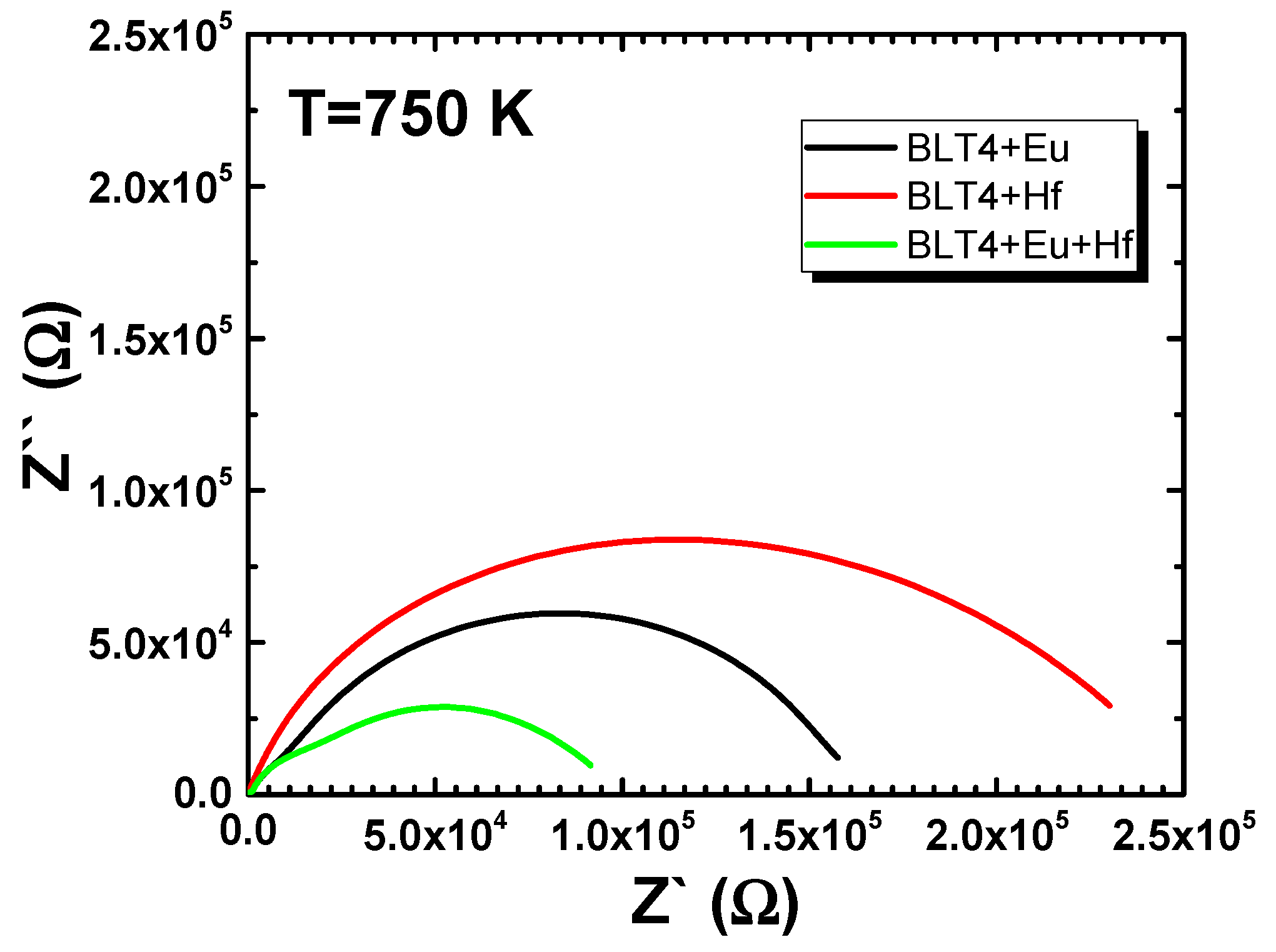 Materials 15 00413 g010