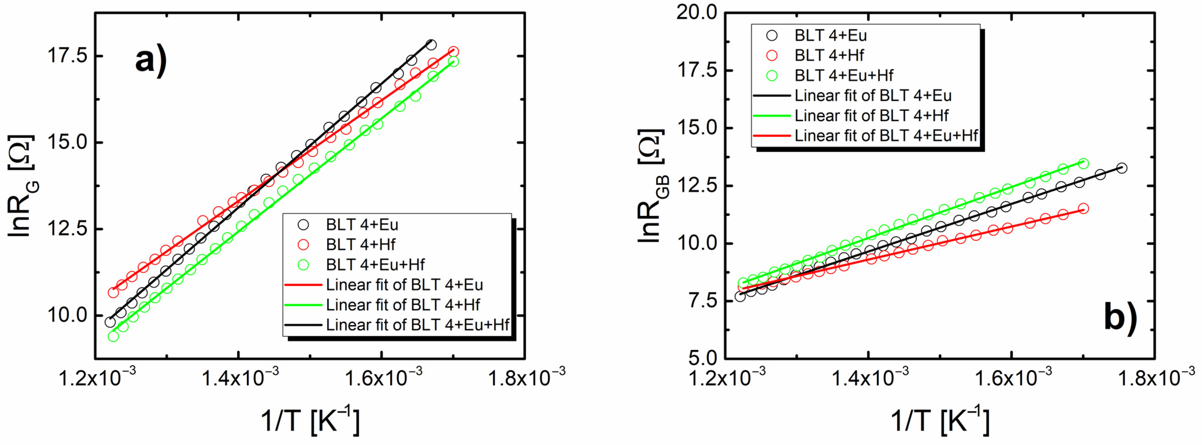 Materials 15 00413 g012