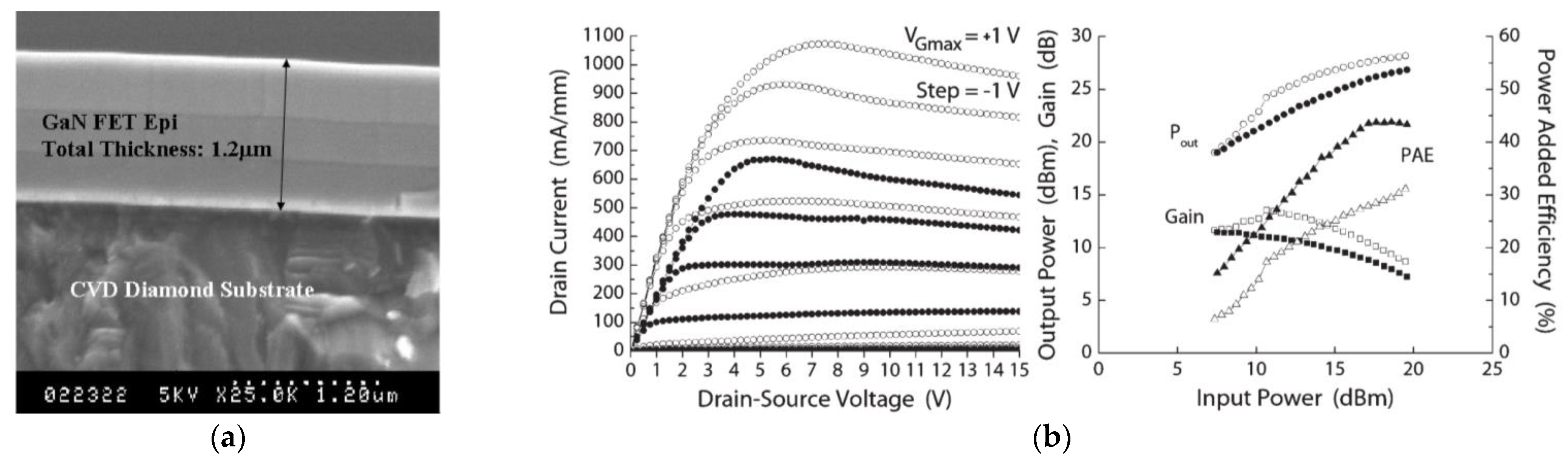 Materials 15 00415 g003