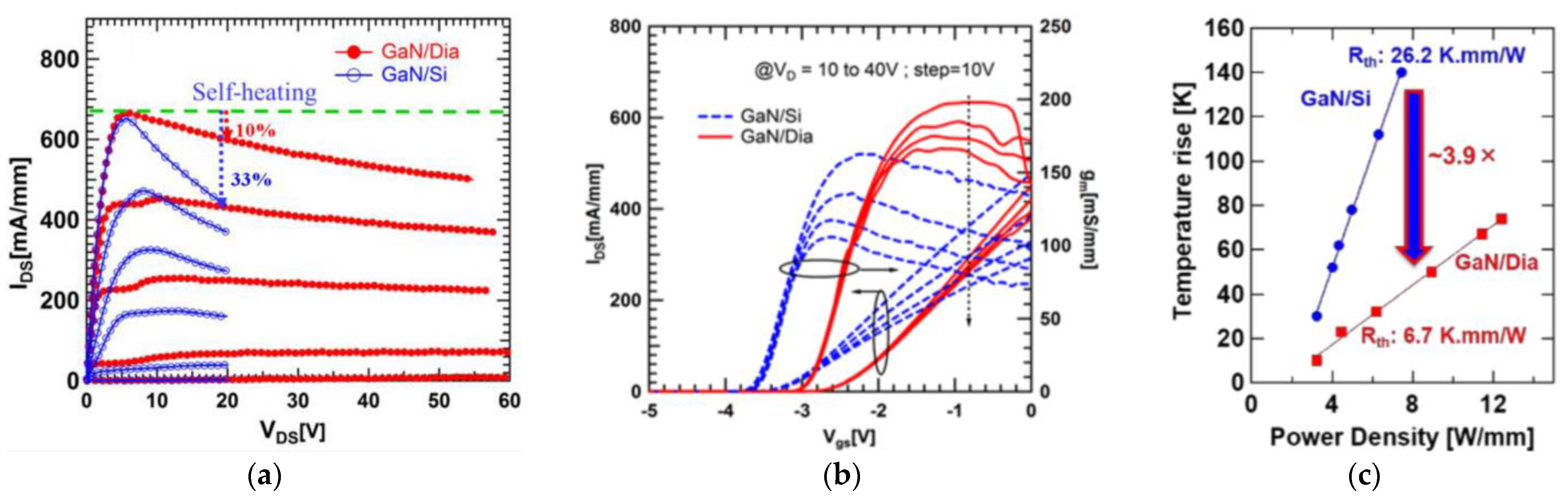 Materials 15 00415 g004