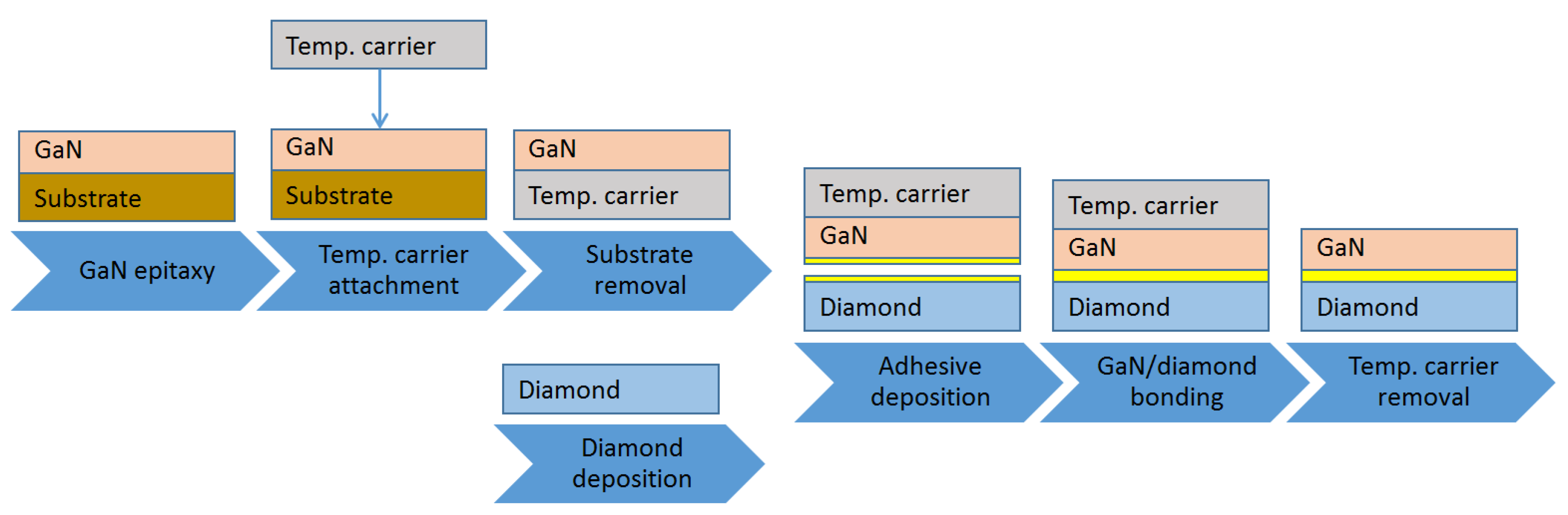Materials 15 00415 g006