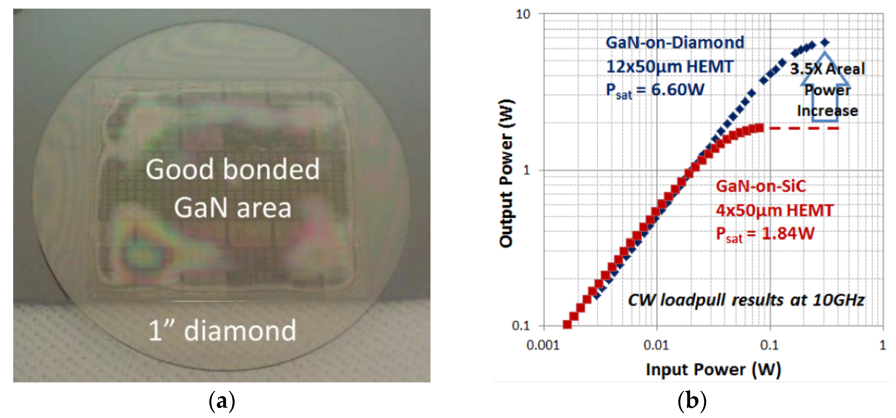 Materials 15 00415 g007