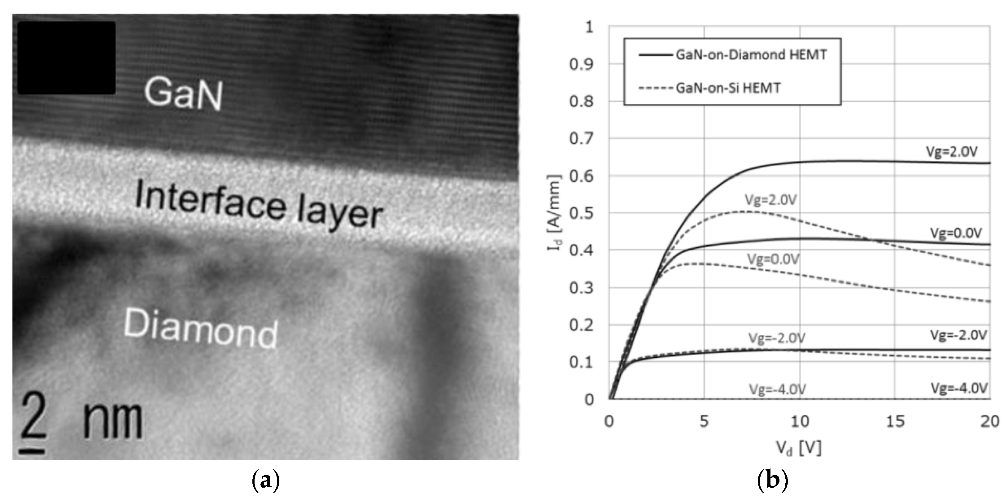Materials 15 00415 g009