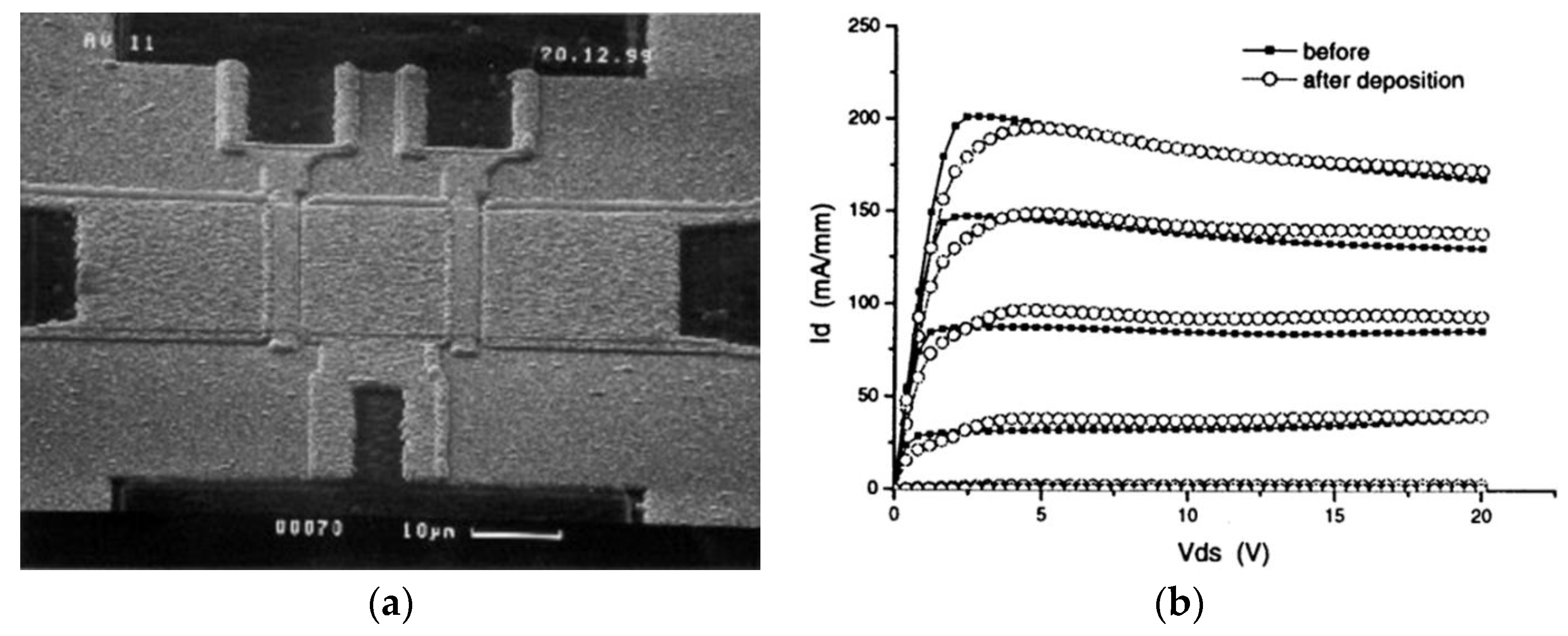 Materials 15 00415 g015