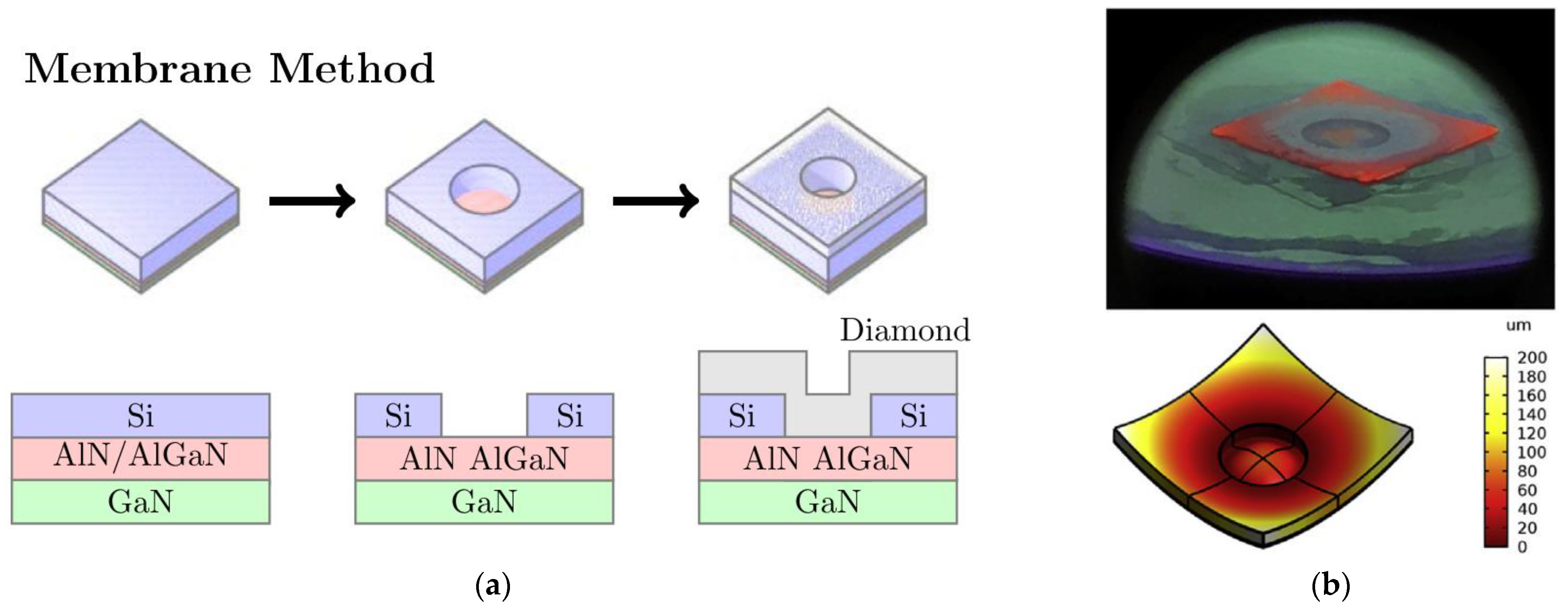 Materials 15 00415 g019