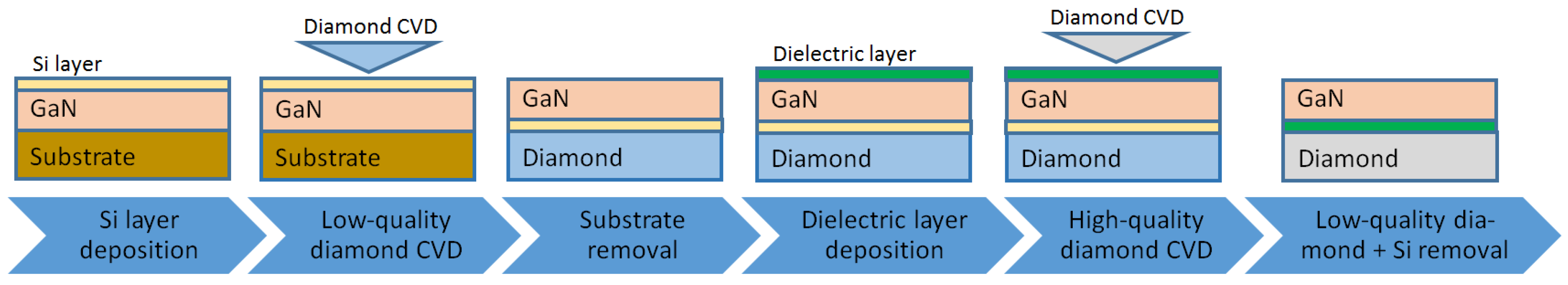 Materials 15 00415 g020
