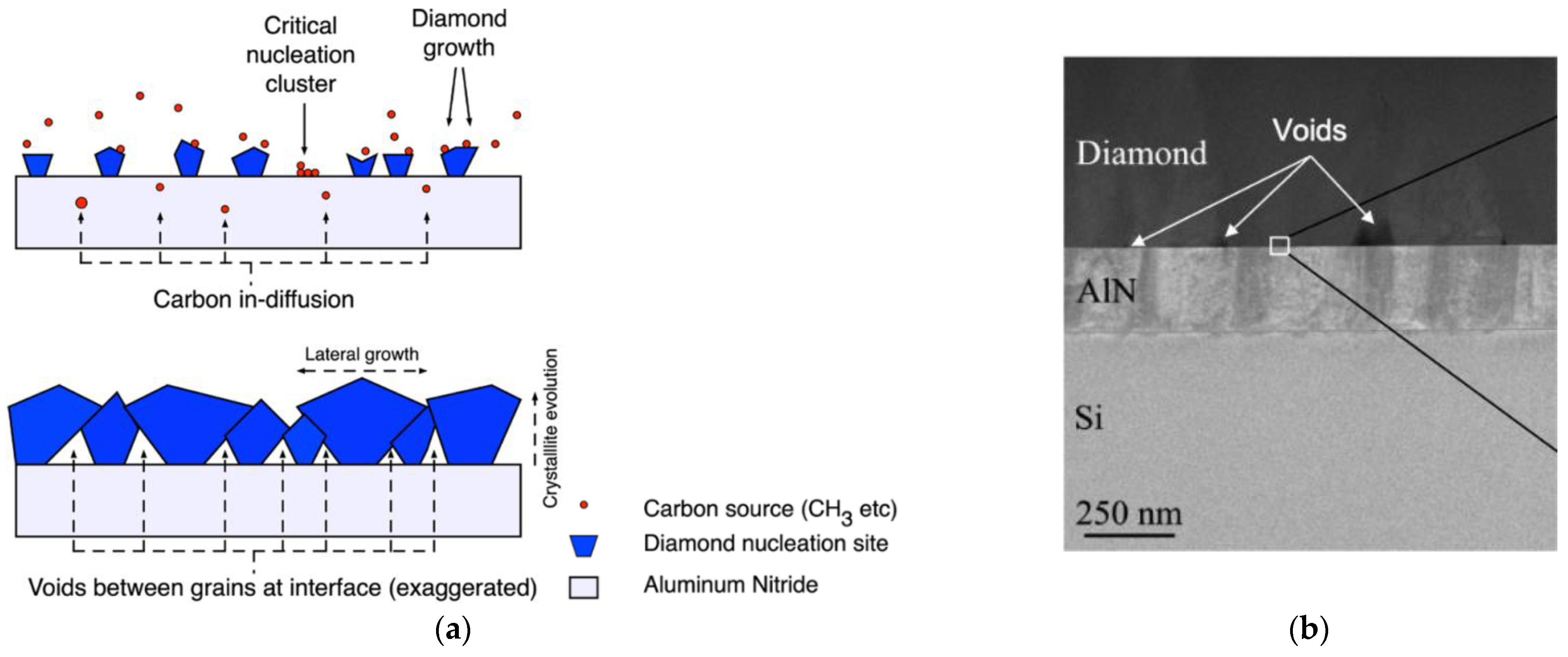Materials 15 00415 g022