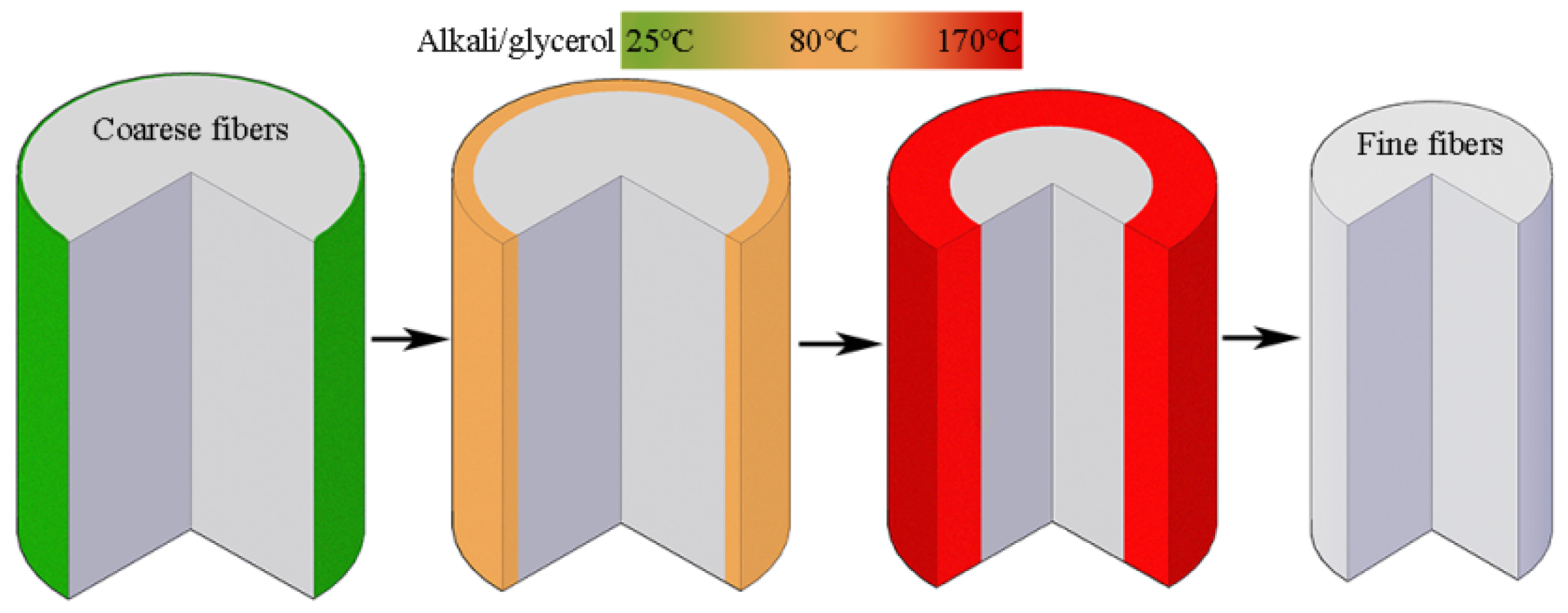 Materials 15 00422 g004