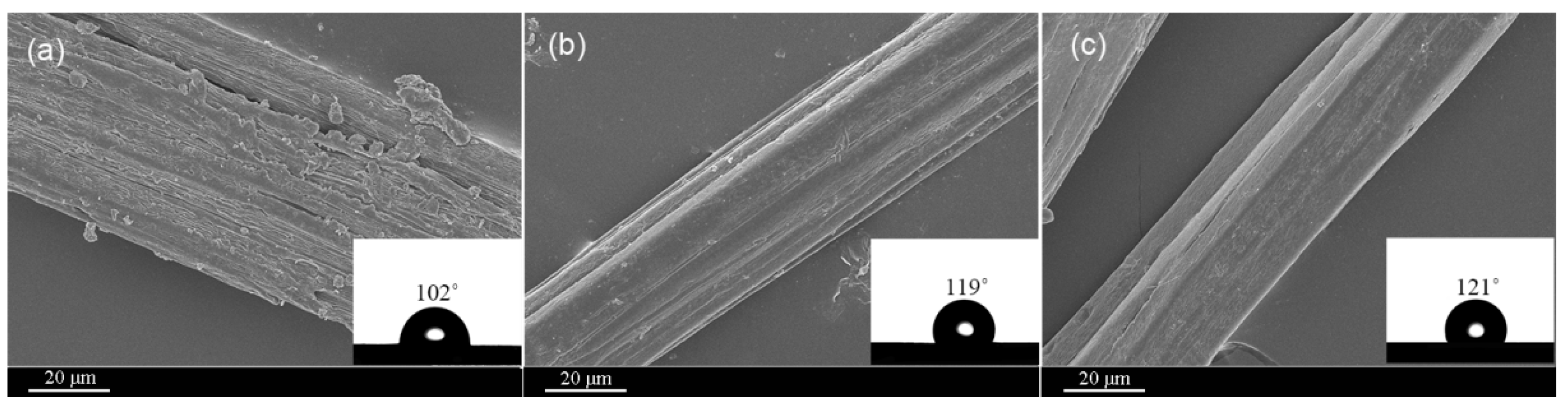 Materials 15 00422 g009