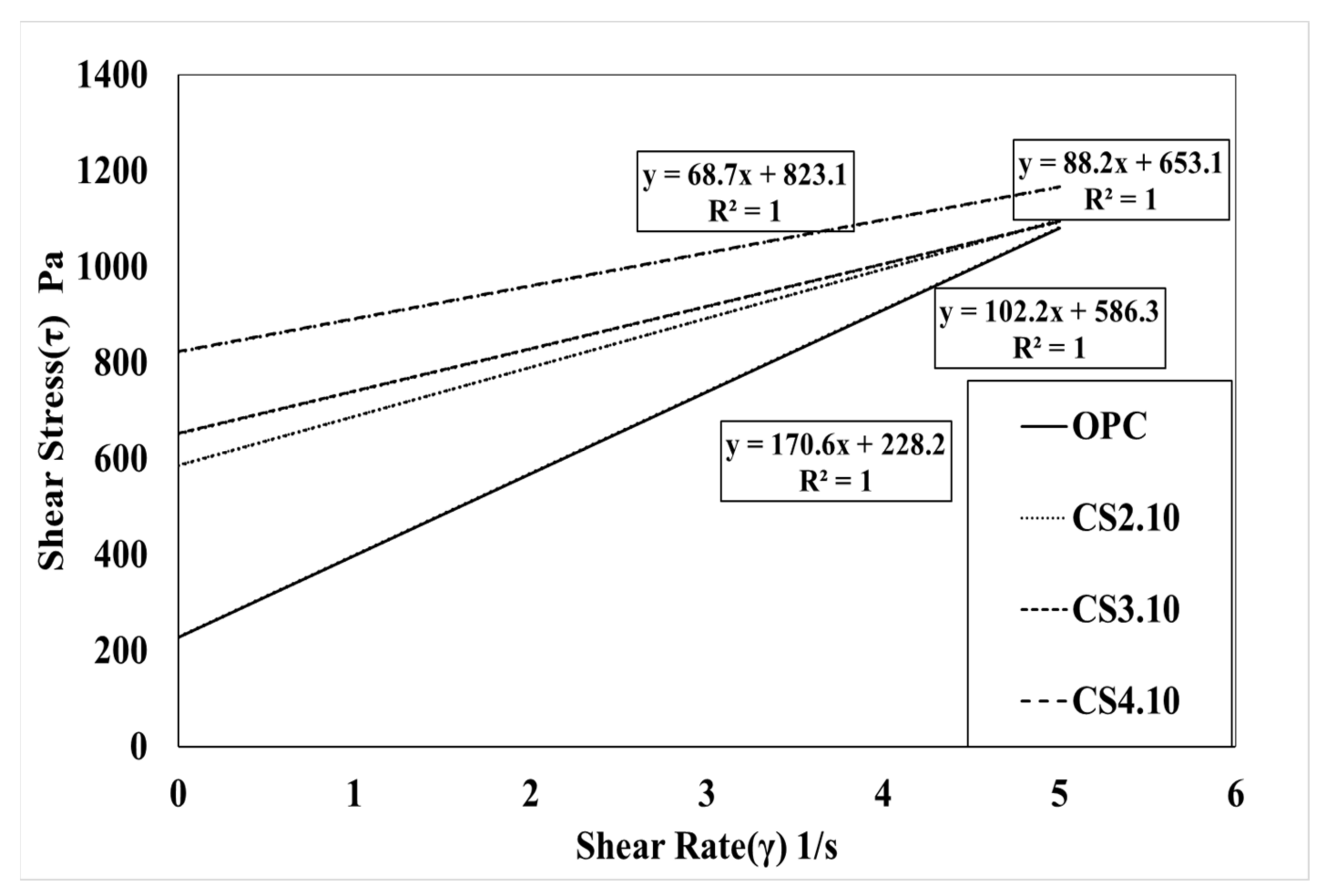 Materials 15 00428 g008