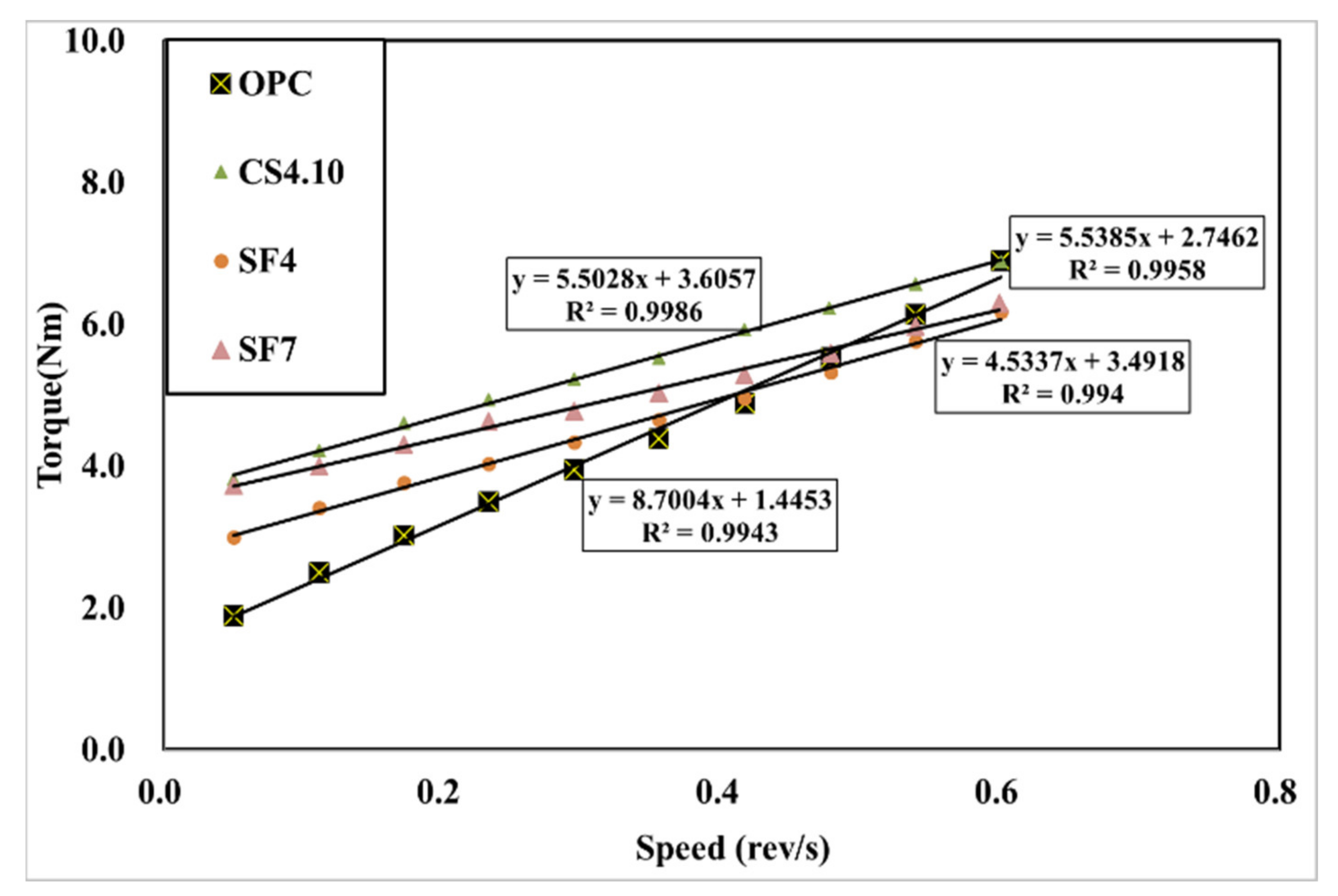 Materials 15 00428 g009