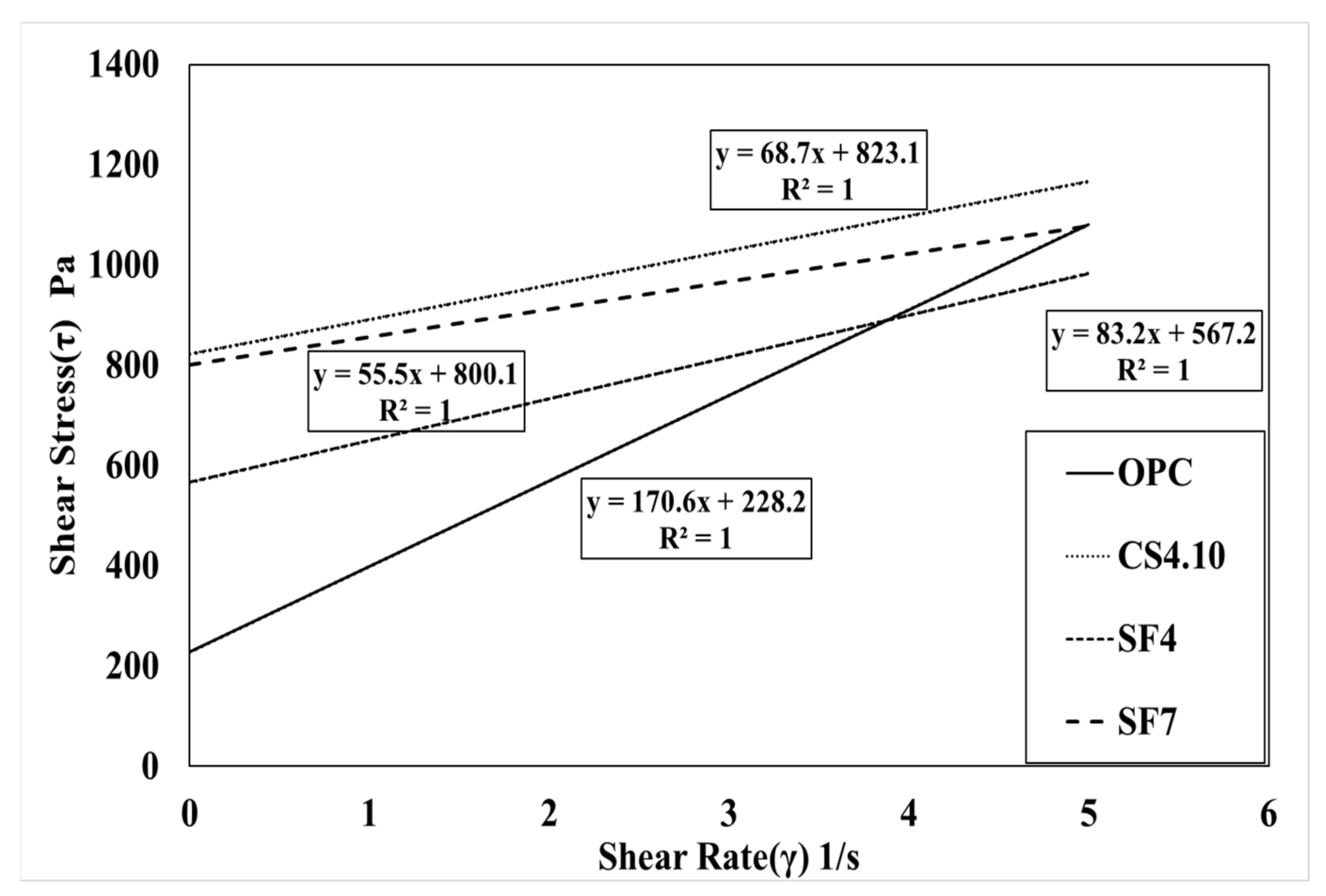 Materials 15 00428 g010