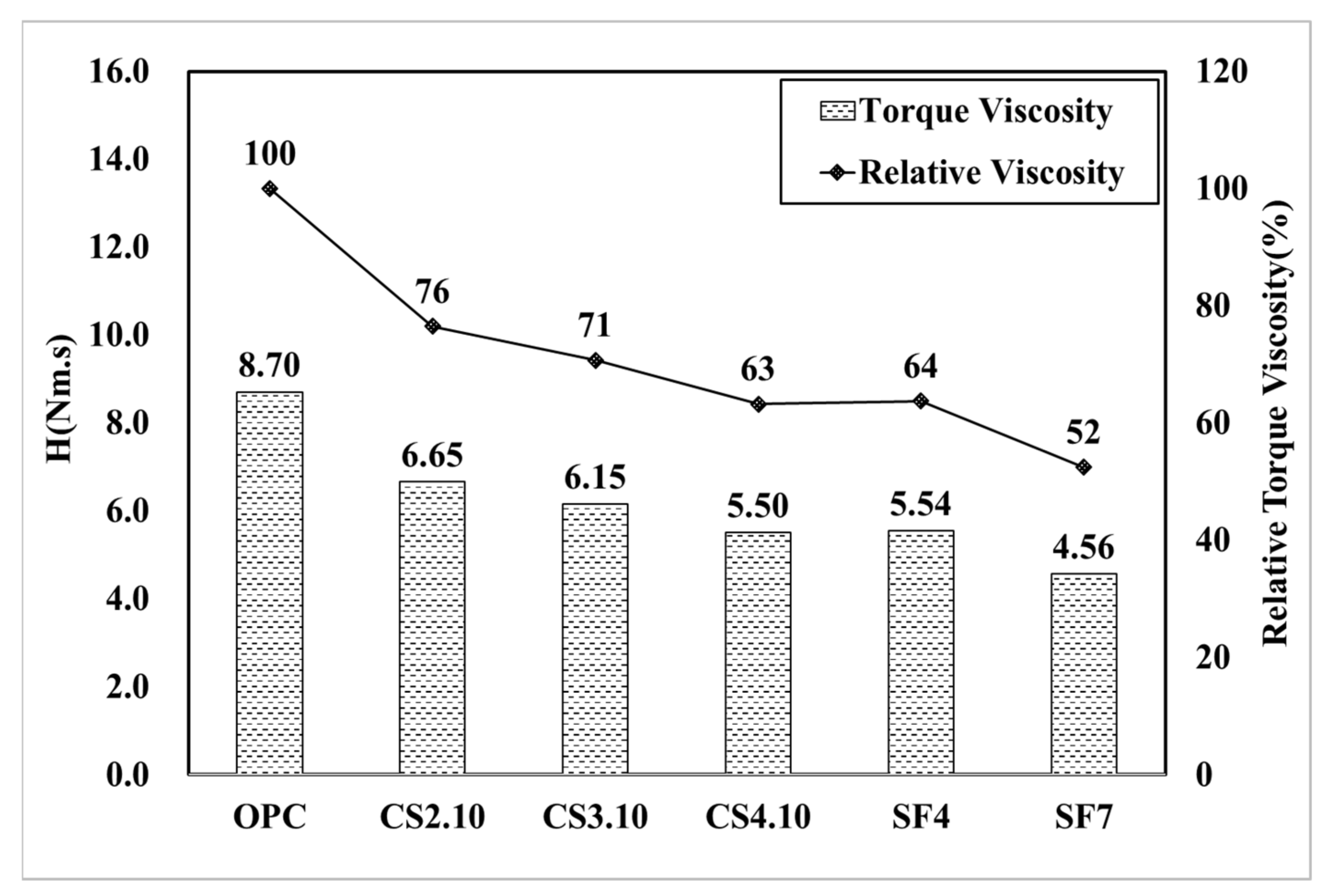 Materials 15 00428 g011