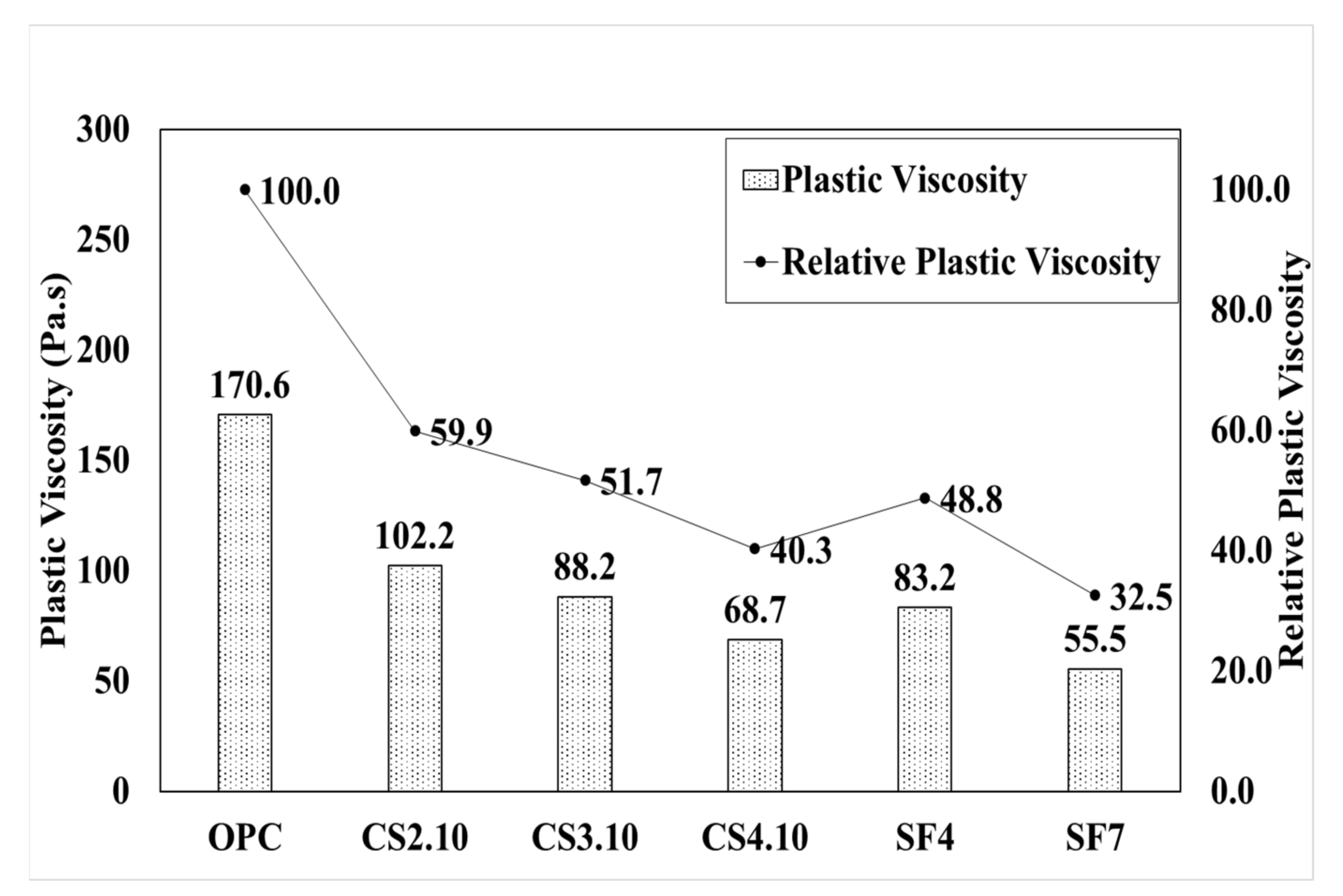 Materials 15 00428 g012