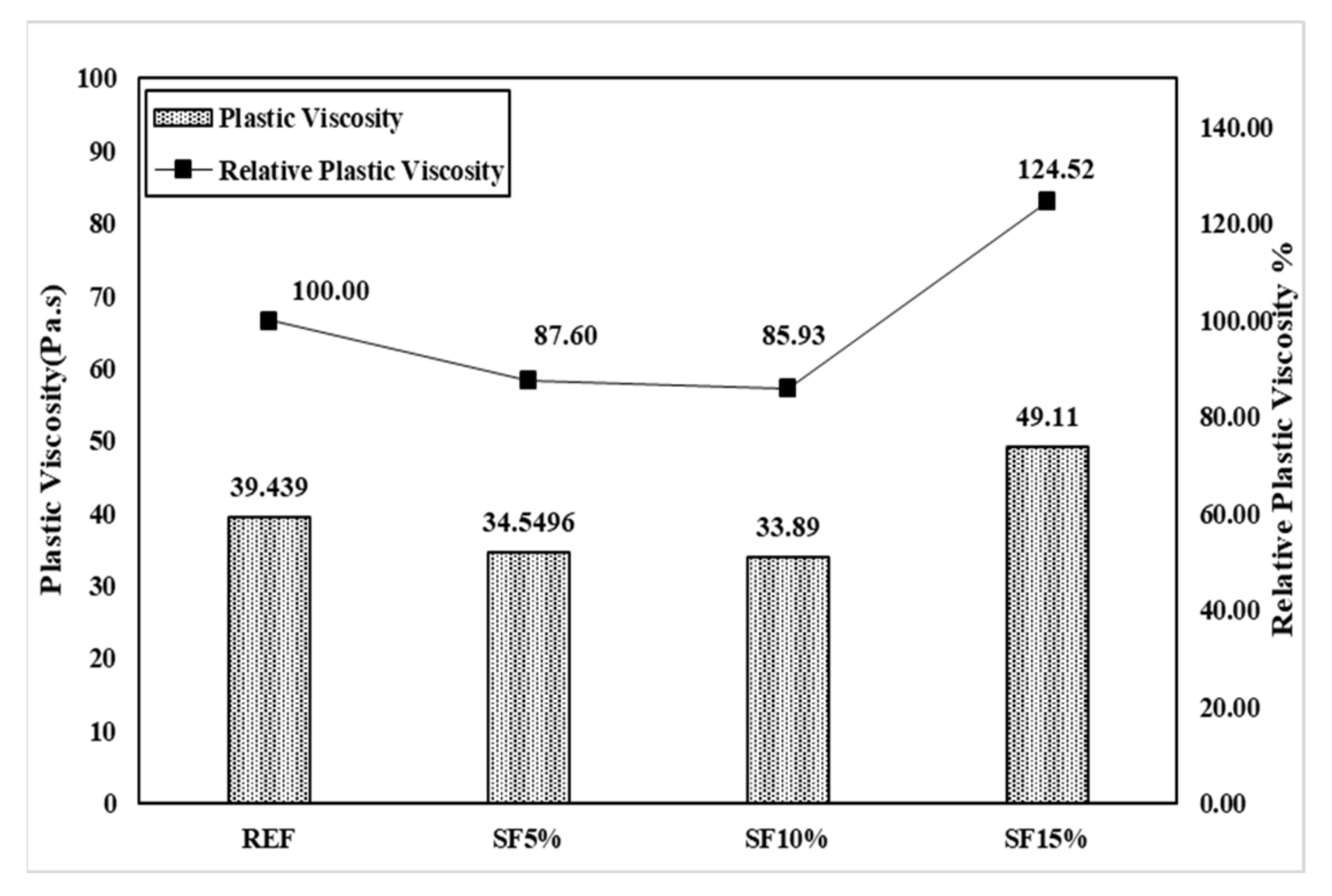 Materials 15 00428 g018