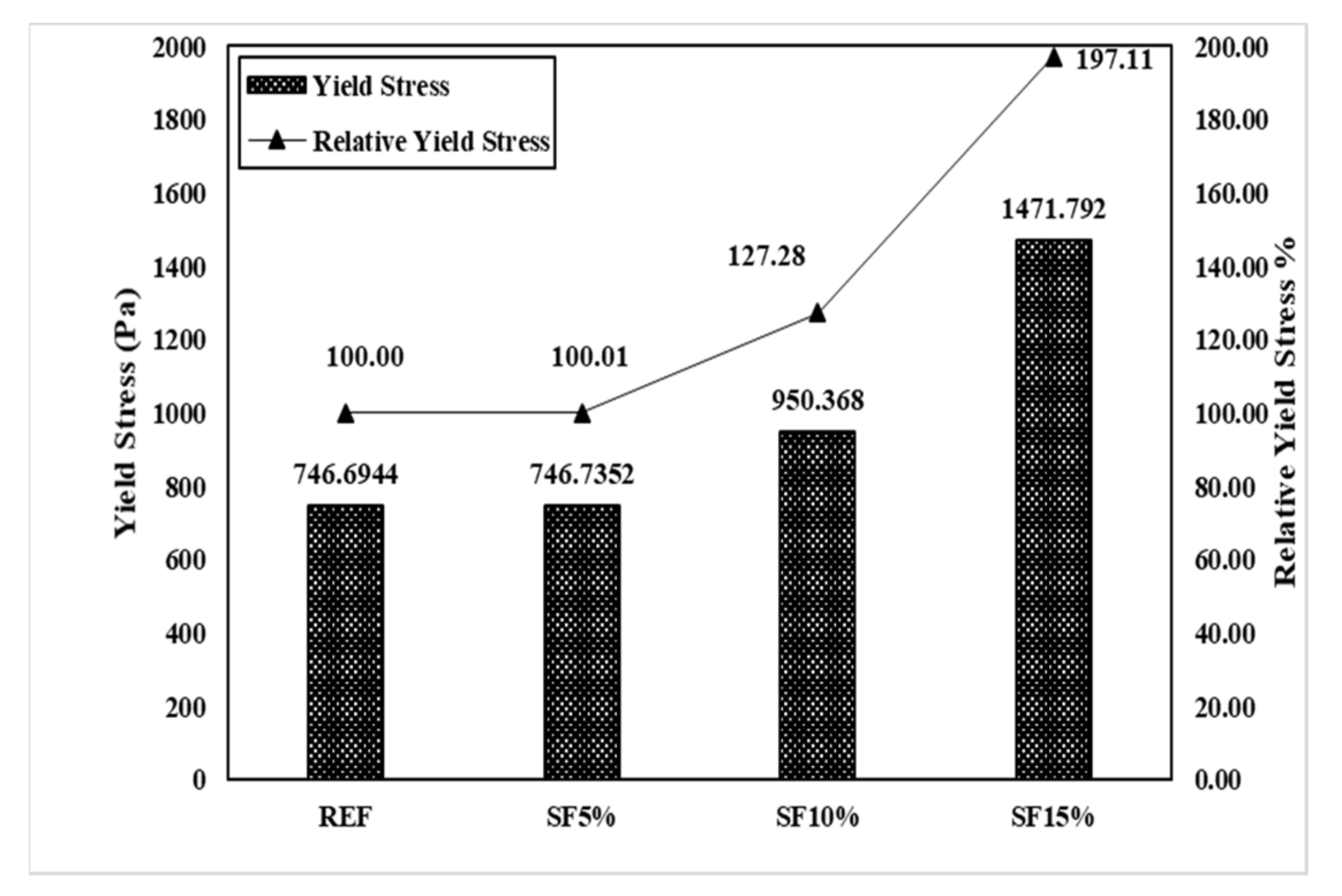 Materials 15 00428 g020