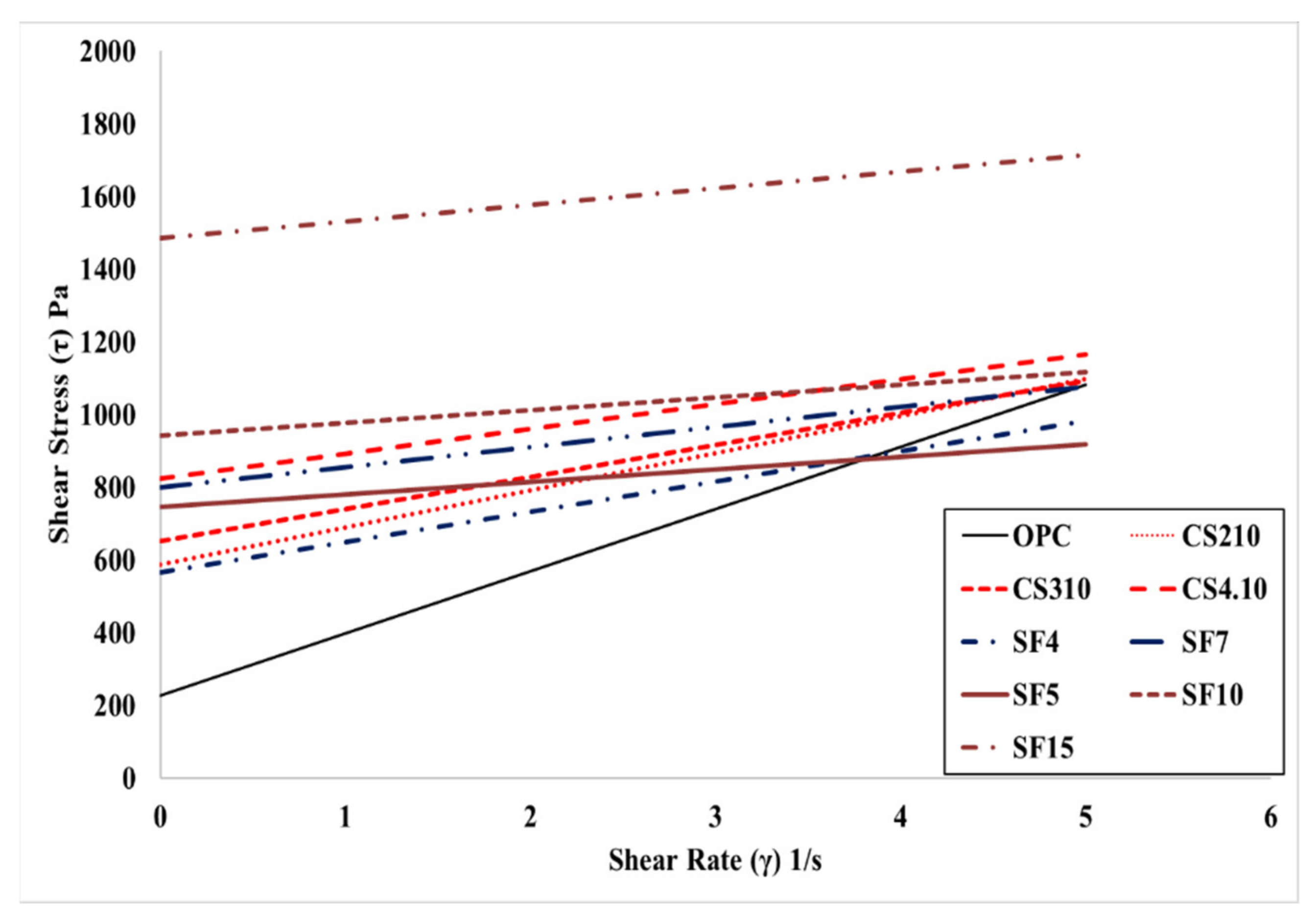 Materials 15 00428 g021