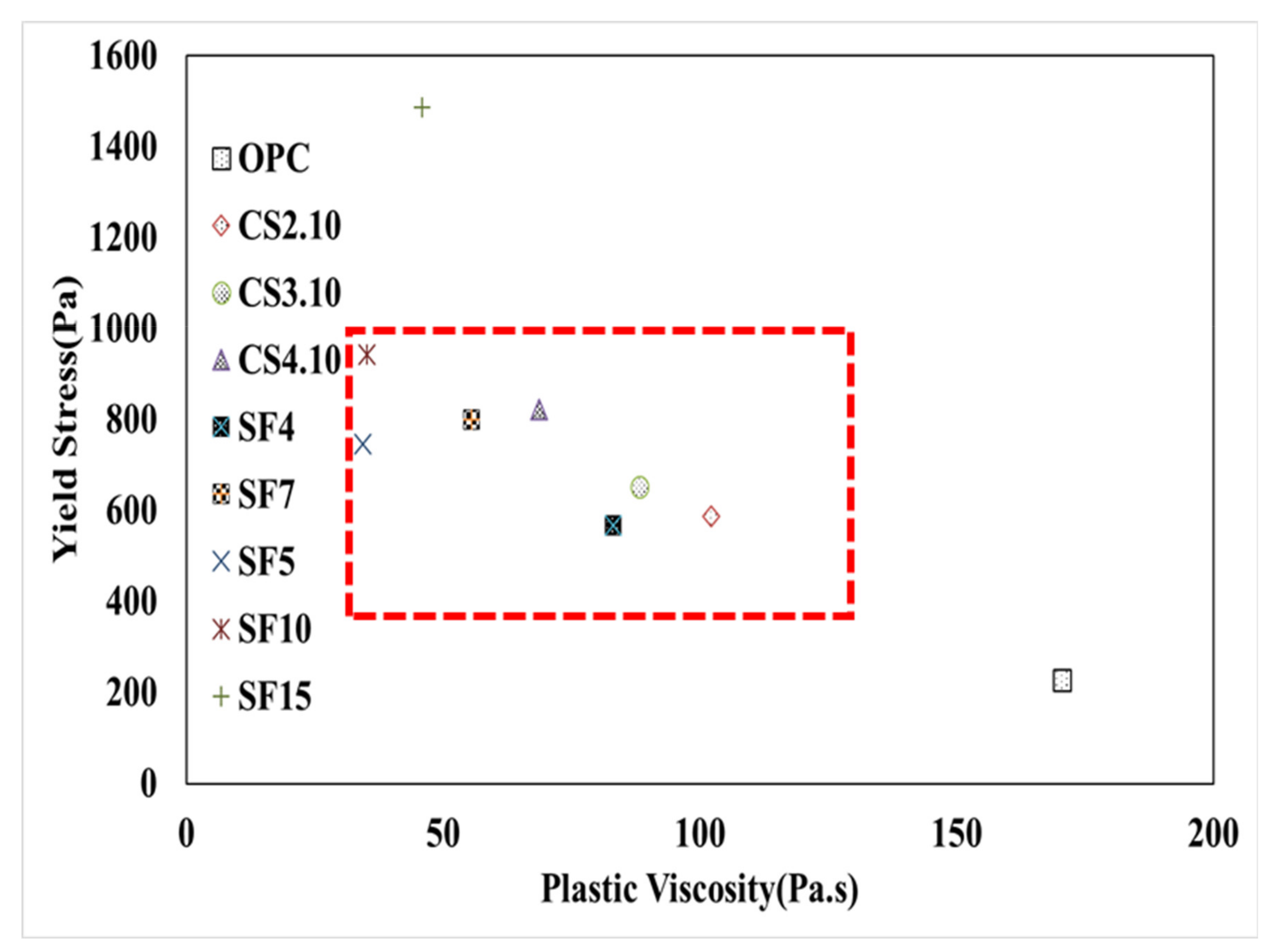Materials 15 00428 g022