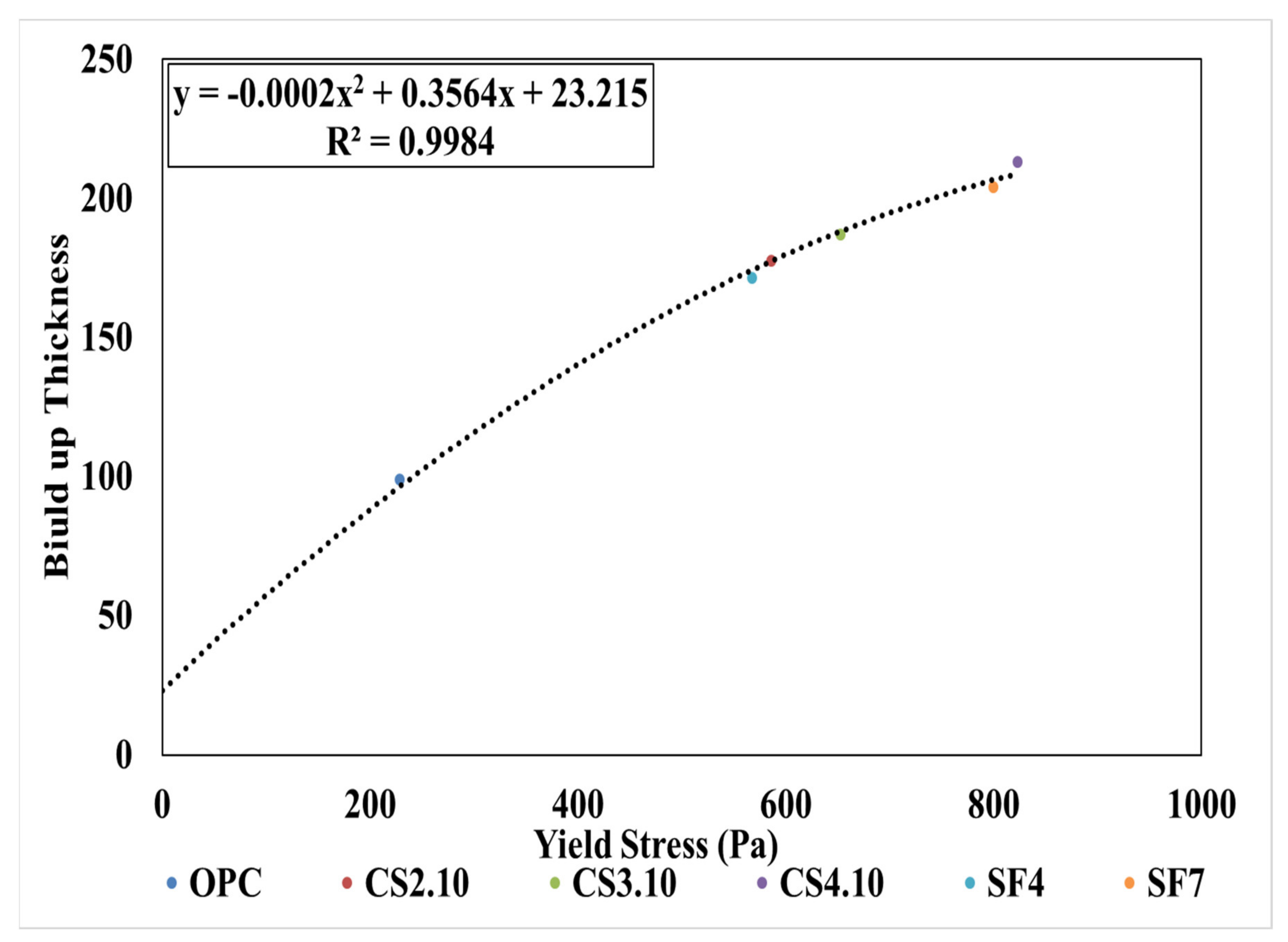 Materials 15 00428 g023