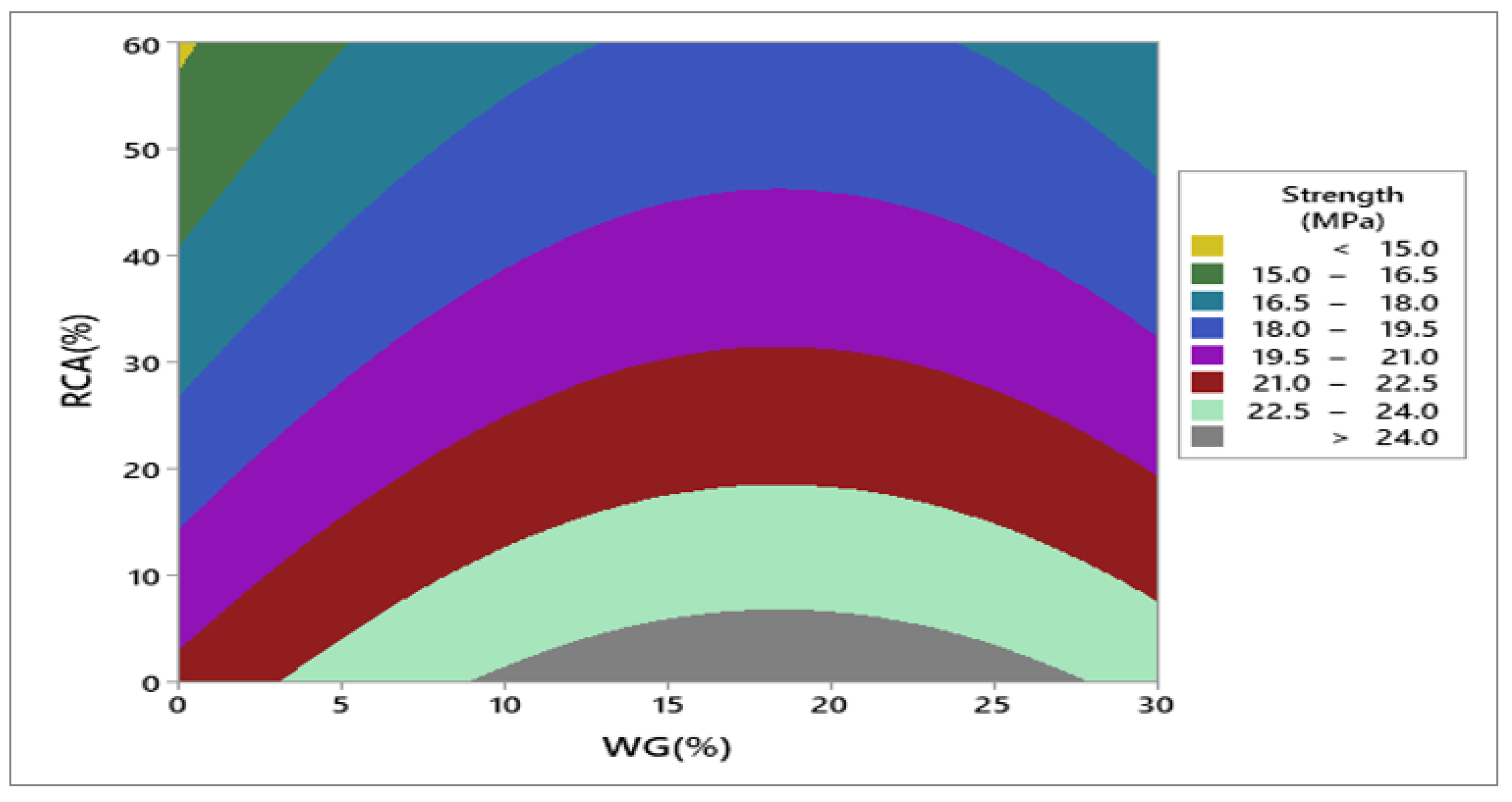 Materials 15 00430 g008