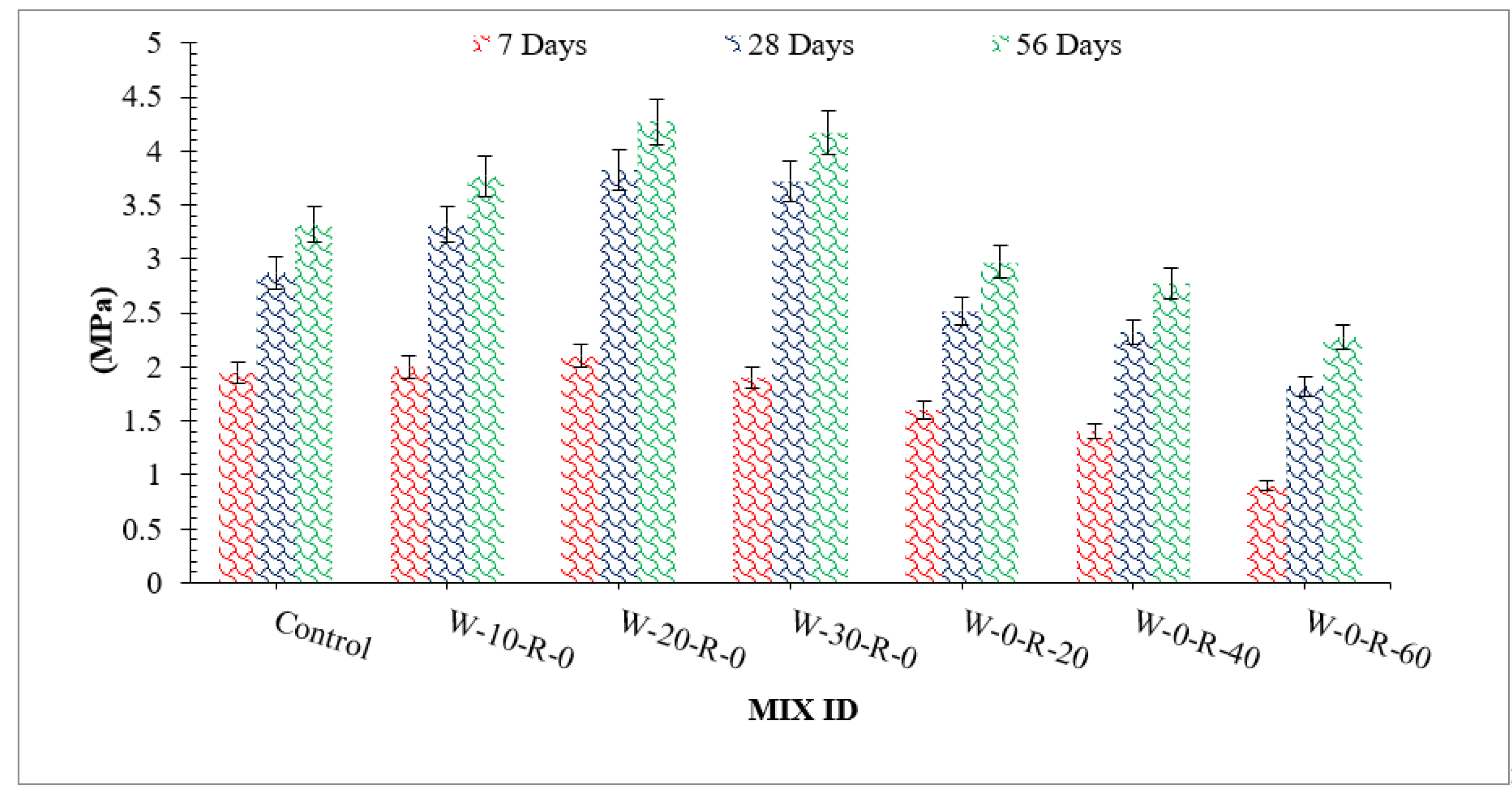 Materials 15 00430 g009