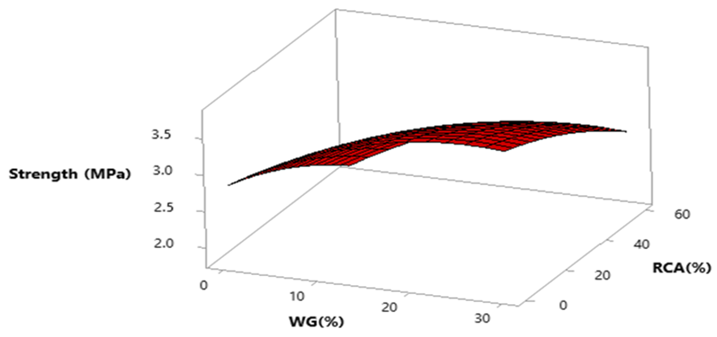 Materials 15 00430 g011
