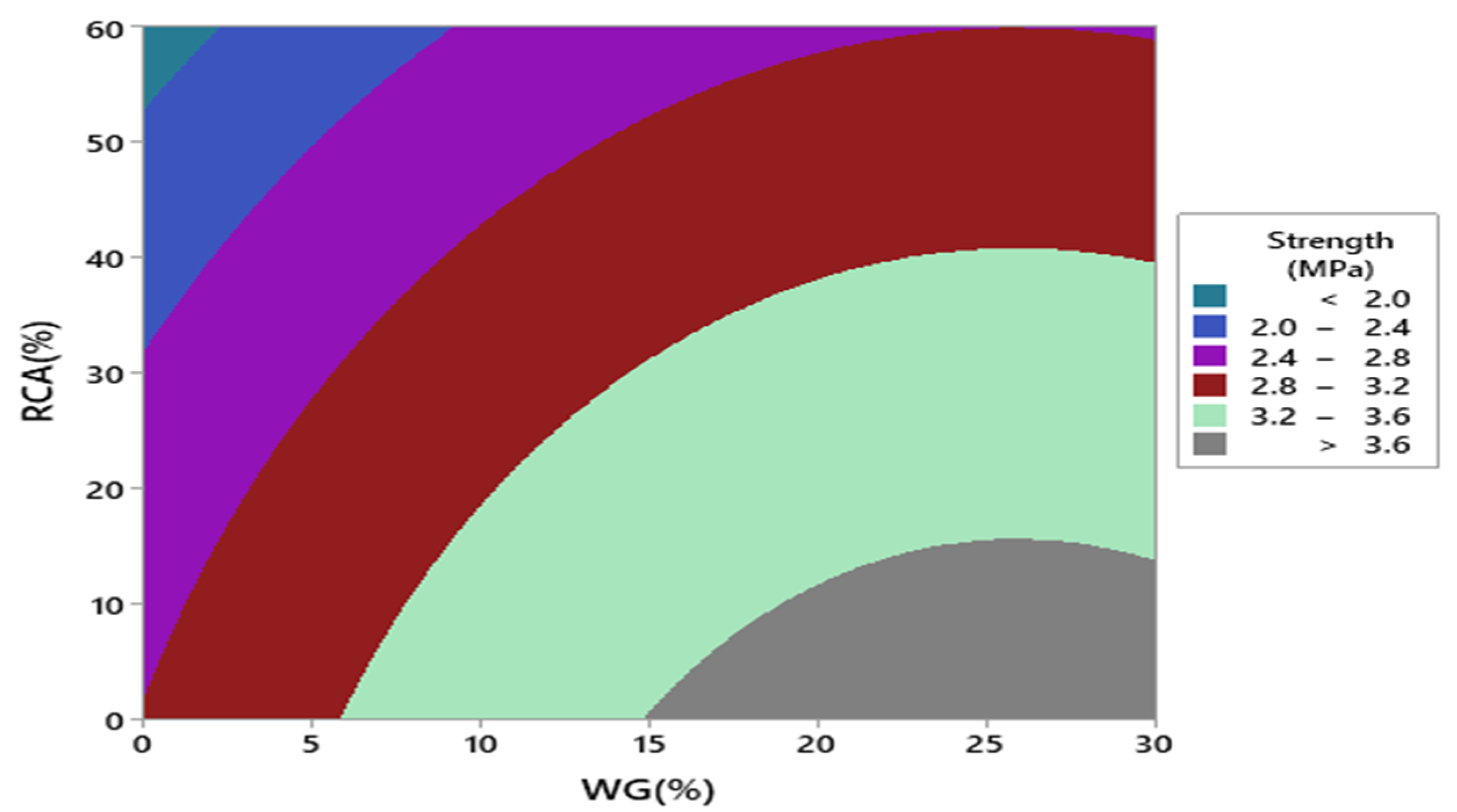 Materials 15 00430 g012