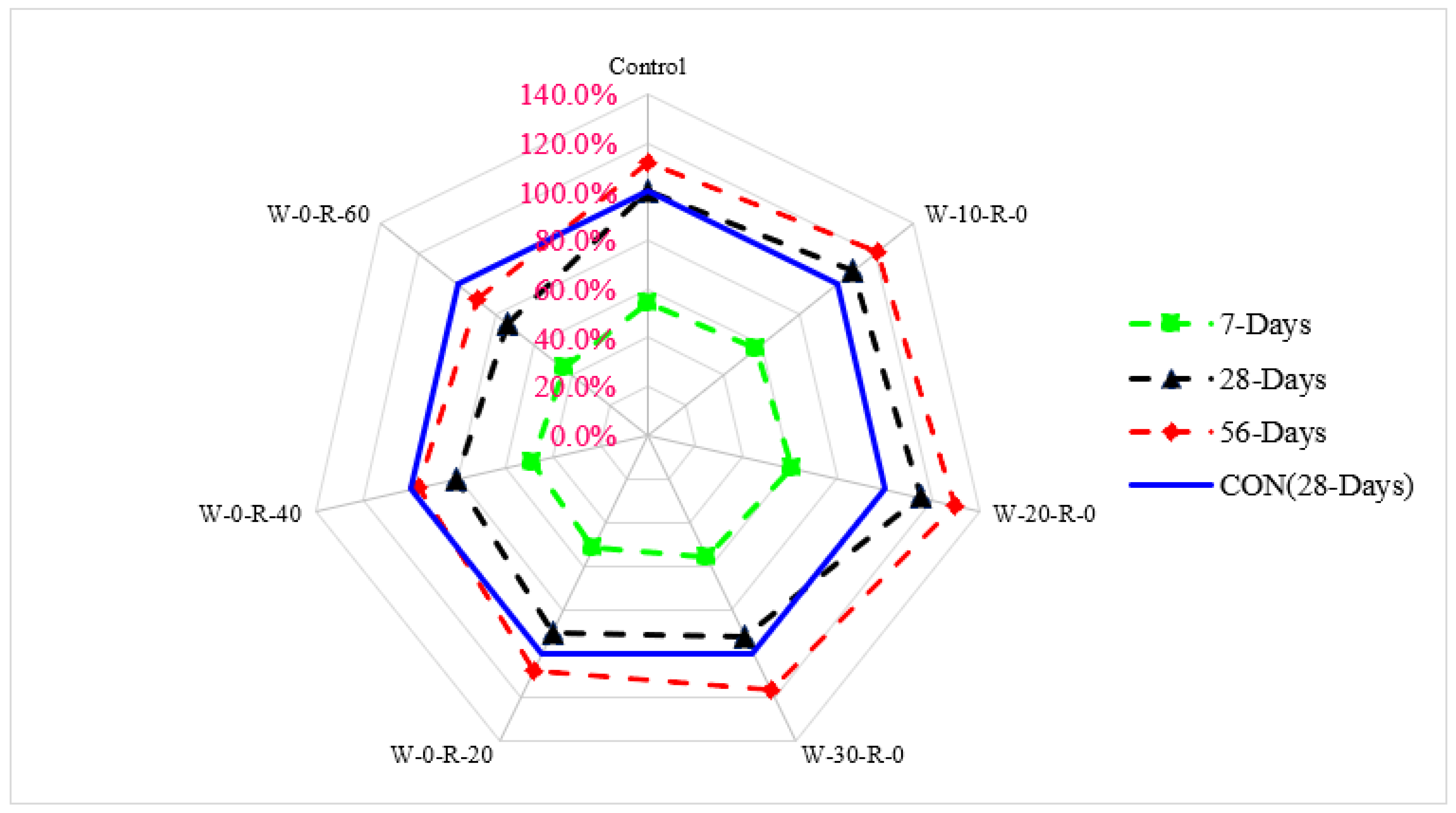 Materials 15 00430 g017