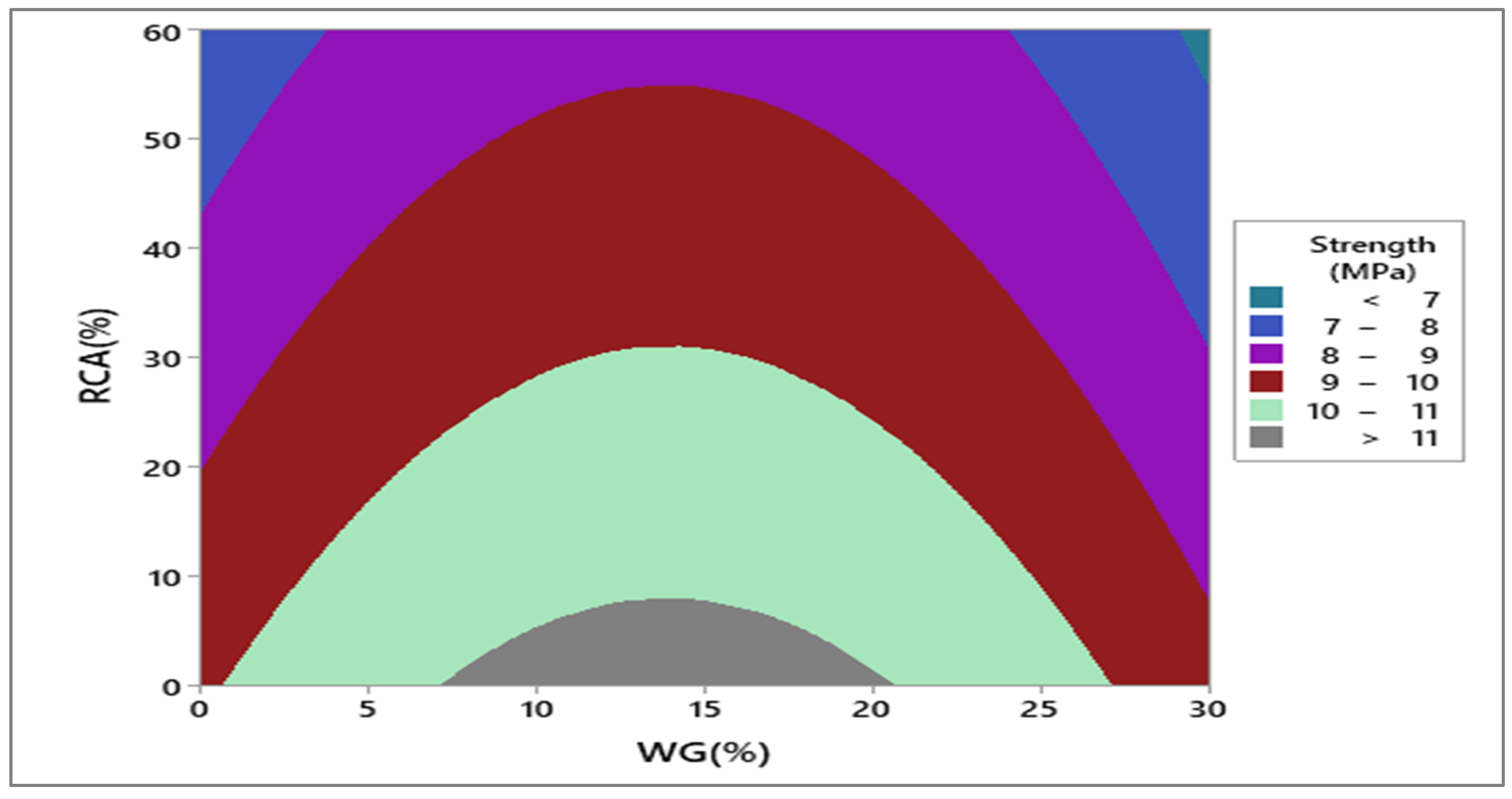 Materials 15 00430 g019