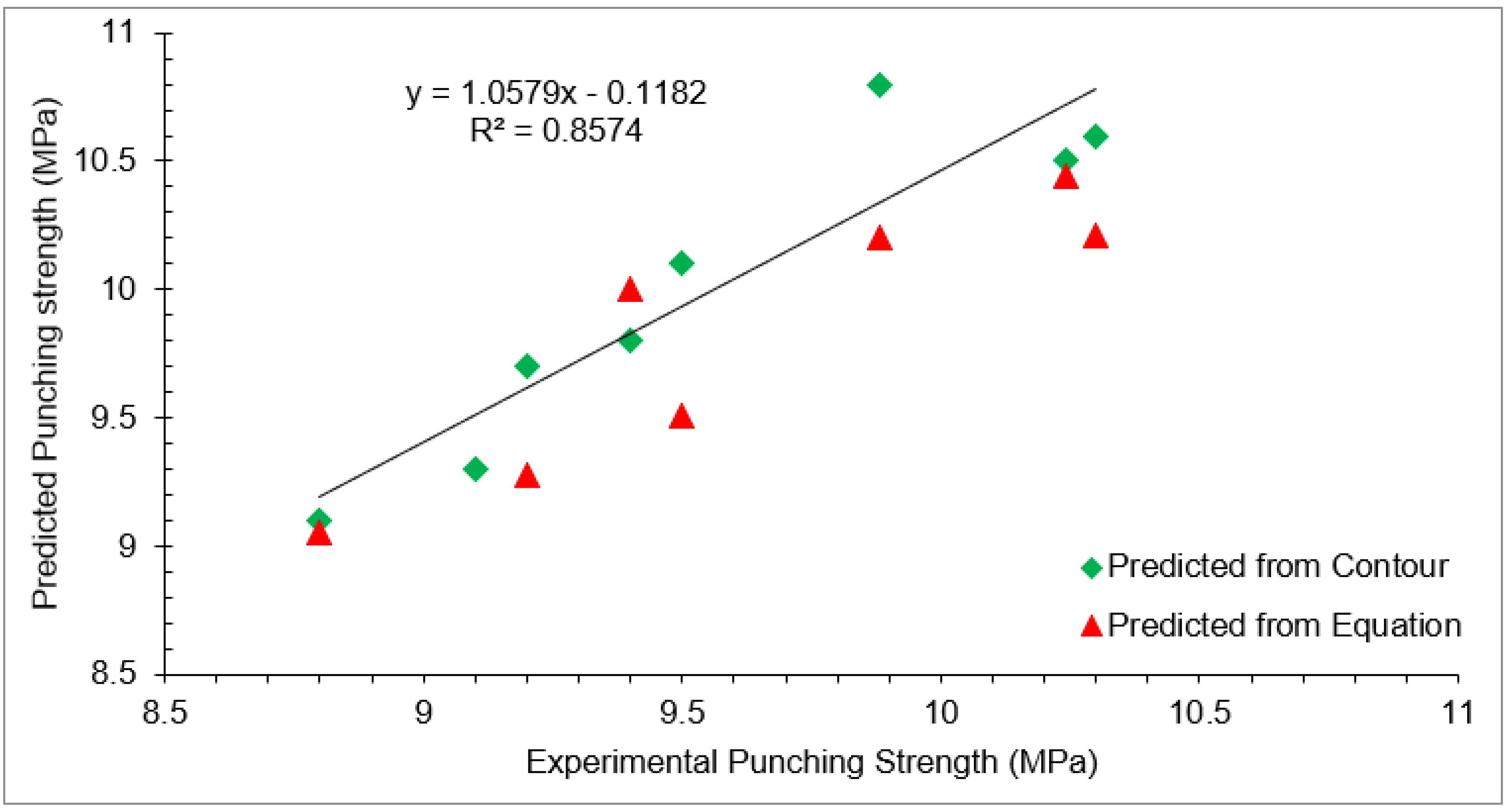 Materials 15 00430 g021