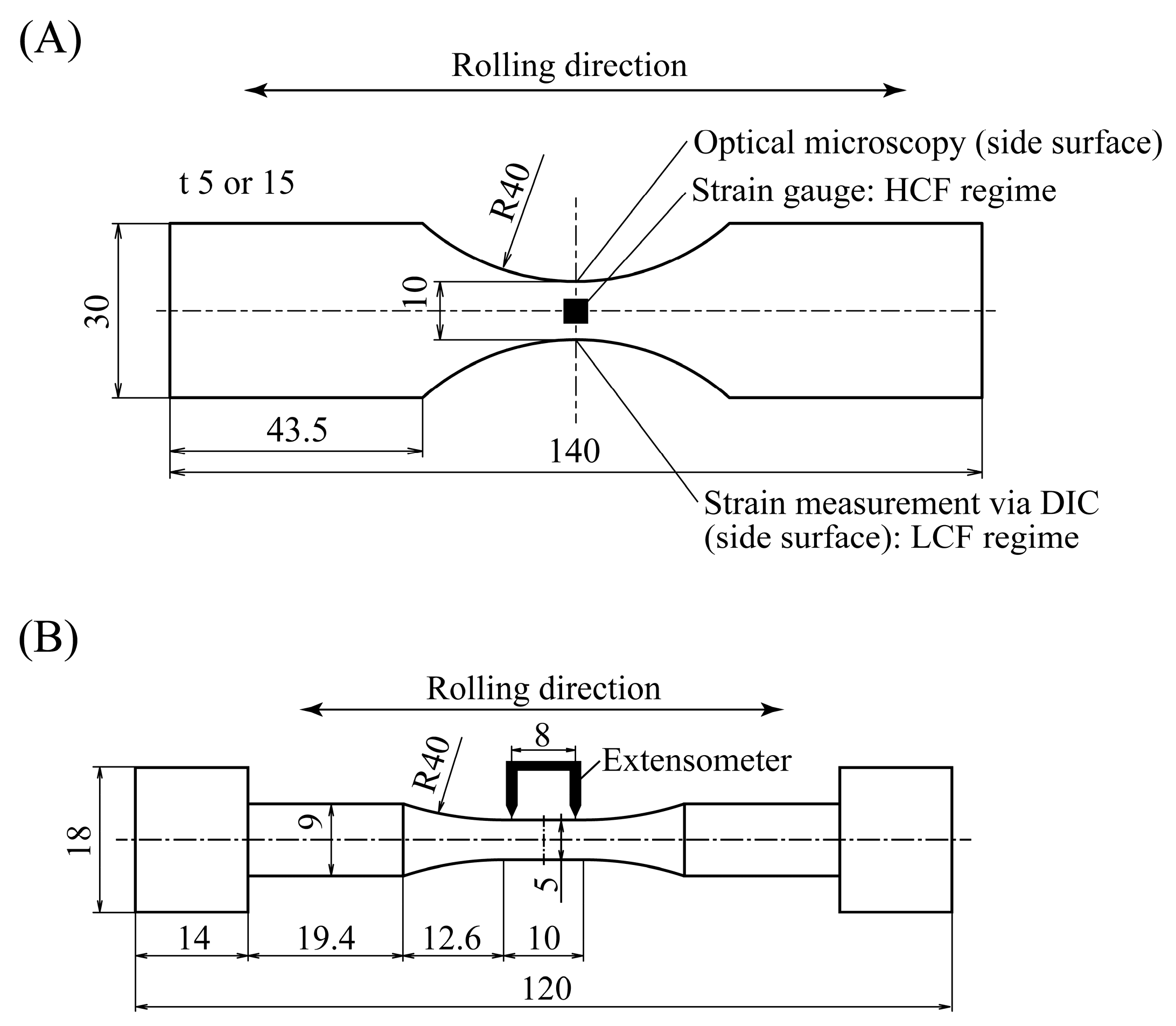 Materials 15 00445 g004