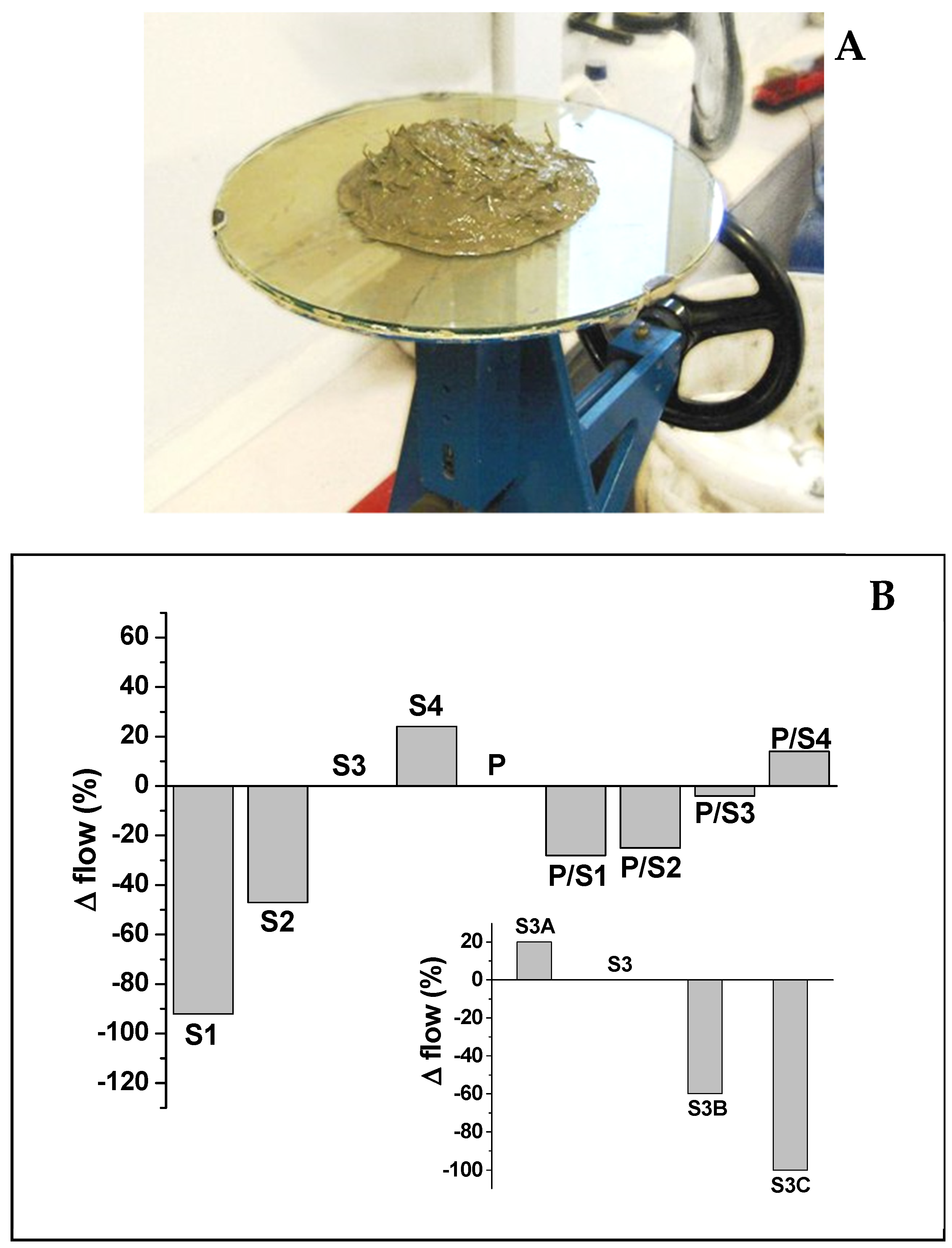 Materials 15 00453 g003