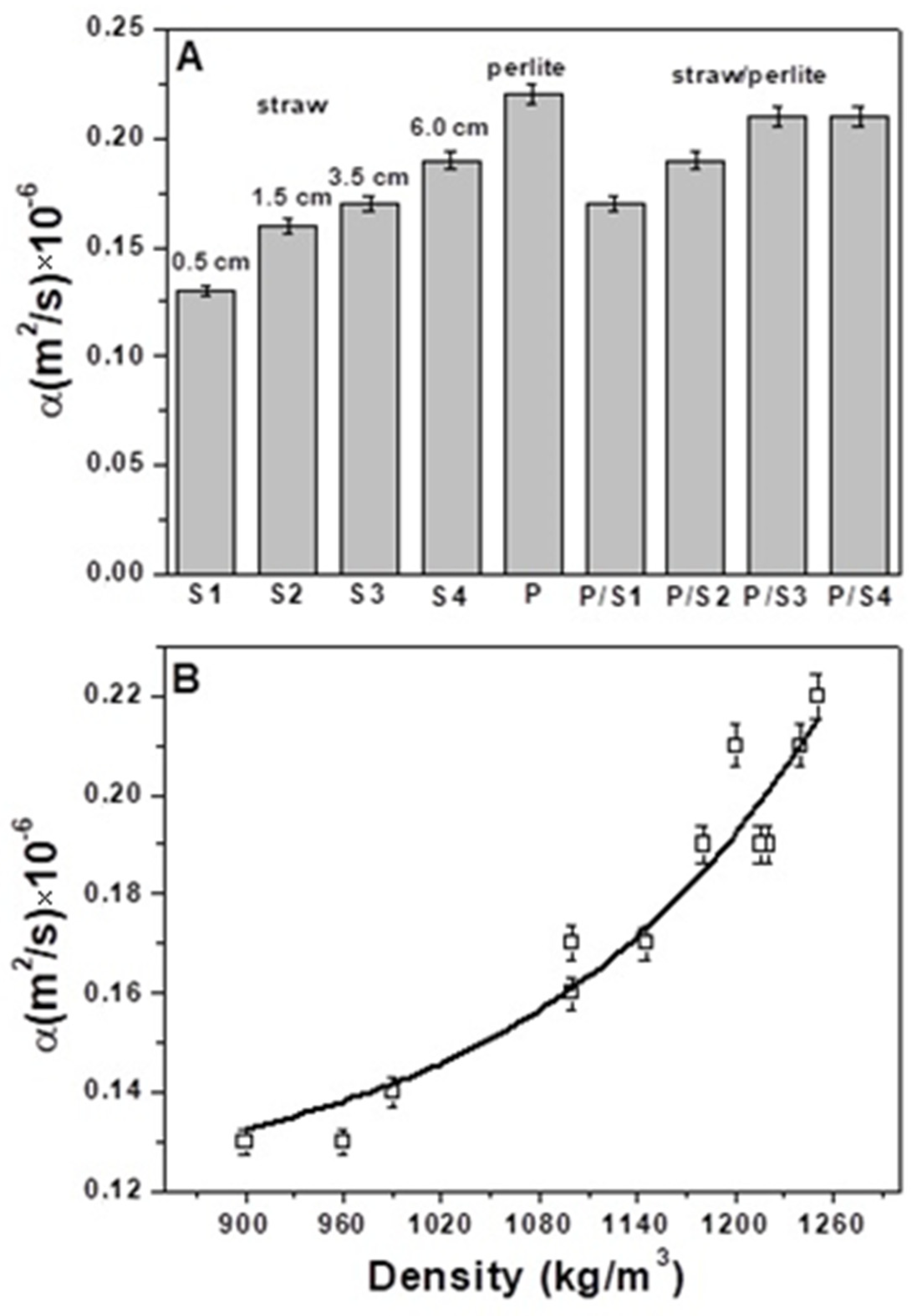 Materials 15 00453 g005