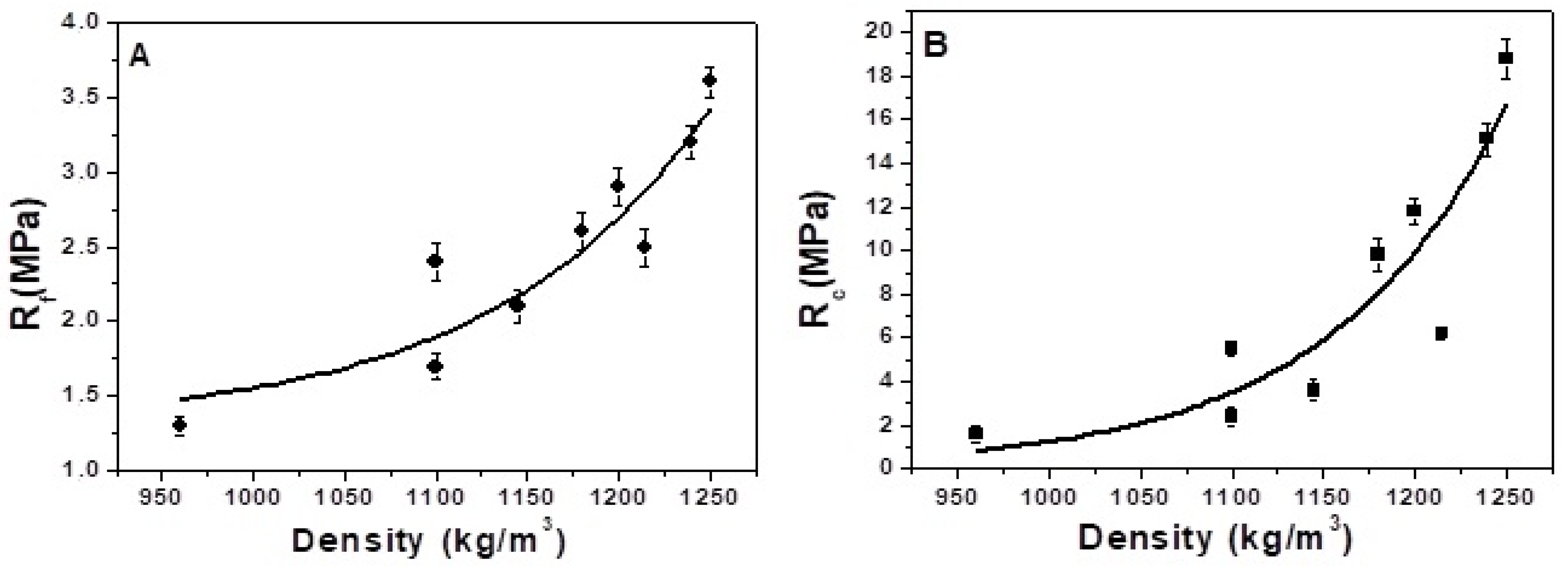 Materials 15 00453 g008