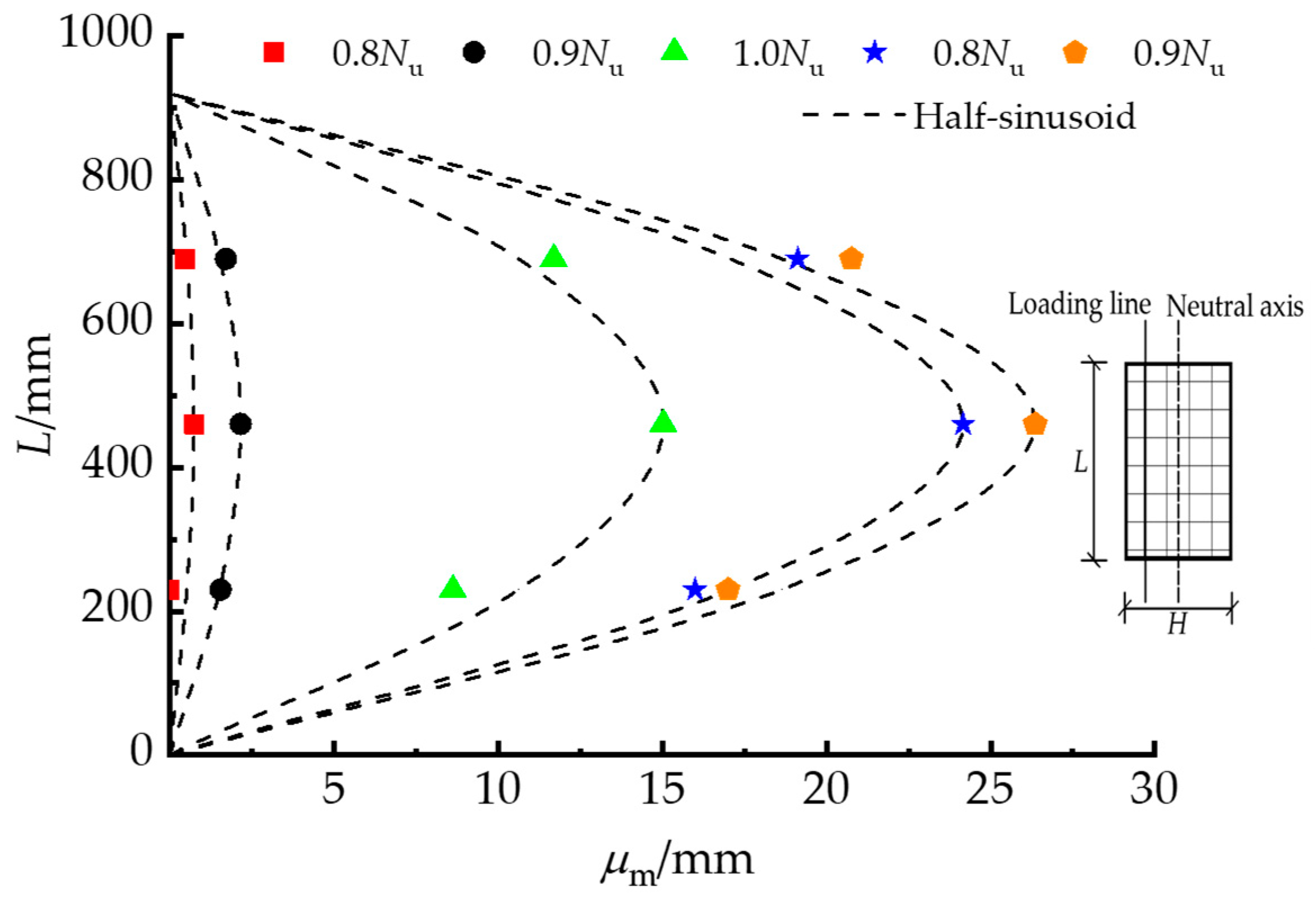 Materials 15 00456 g006